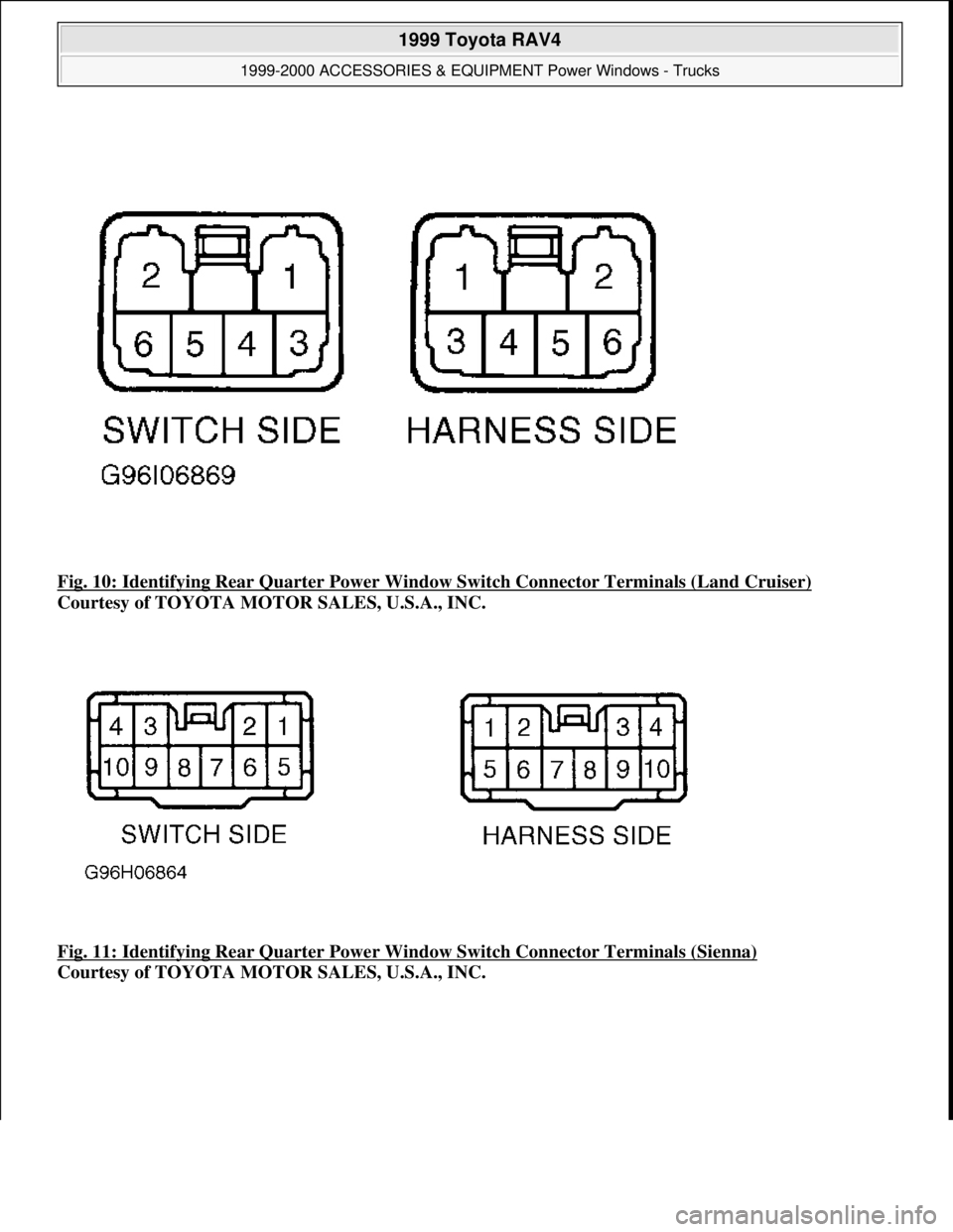 TOYOTA RAV4 1996 Service Repair Manual Fig. 10: Identifying Rear Quarter Power Window Switch Connector Terminals (Land Cruiser)
Courtesy of TOYOTA MOTOR SALES, U.S.A., INC.
Fig. 11: Identifying Rear Quarter Power Window Switch Connector TOYOTA RAV4 1996 Service Repair Manual Fig. 10: Identifying Rear Quarter Power Window Switch Connector Terminals (Land Cruiser)
Courtesy of TOYOTA MOTOR SALES, U.S.A., INC.
Fig. 11: Identifying Rear Quarter Power Window Switch Connector