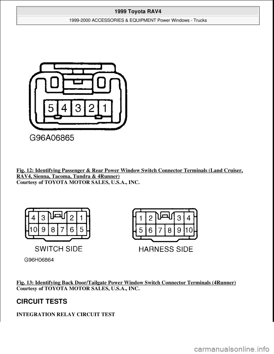 TOYOTA RAV4 1996 Service Repair Manual Fig. 12: Identifying Passenger & Rear Power Window Switch Connector Terminals (Land Cruiser,
RAV4, Sienna, Tacoma, Tundra & 4Runner)
Courtesy of TOYOTA MOTOR SALES, U.S.A., INC.
Fig. 13: Identifyin TOYOTA RAV4 1996 Service Repair Manual Fig. 12: Identifying Passenger & Rear Power Window Switch Connector Terminals (Land Cruiser,
RAV4, Sienna, Tacoma, Tundra & 4Runner)
Courtesy of TOYOTA MOTOR SALES, U.S.A., INC.
Fig. 13: Identifyin