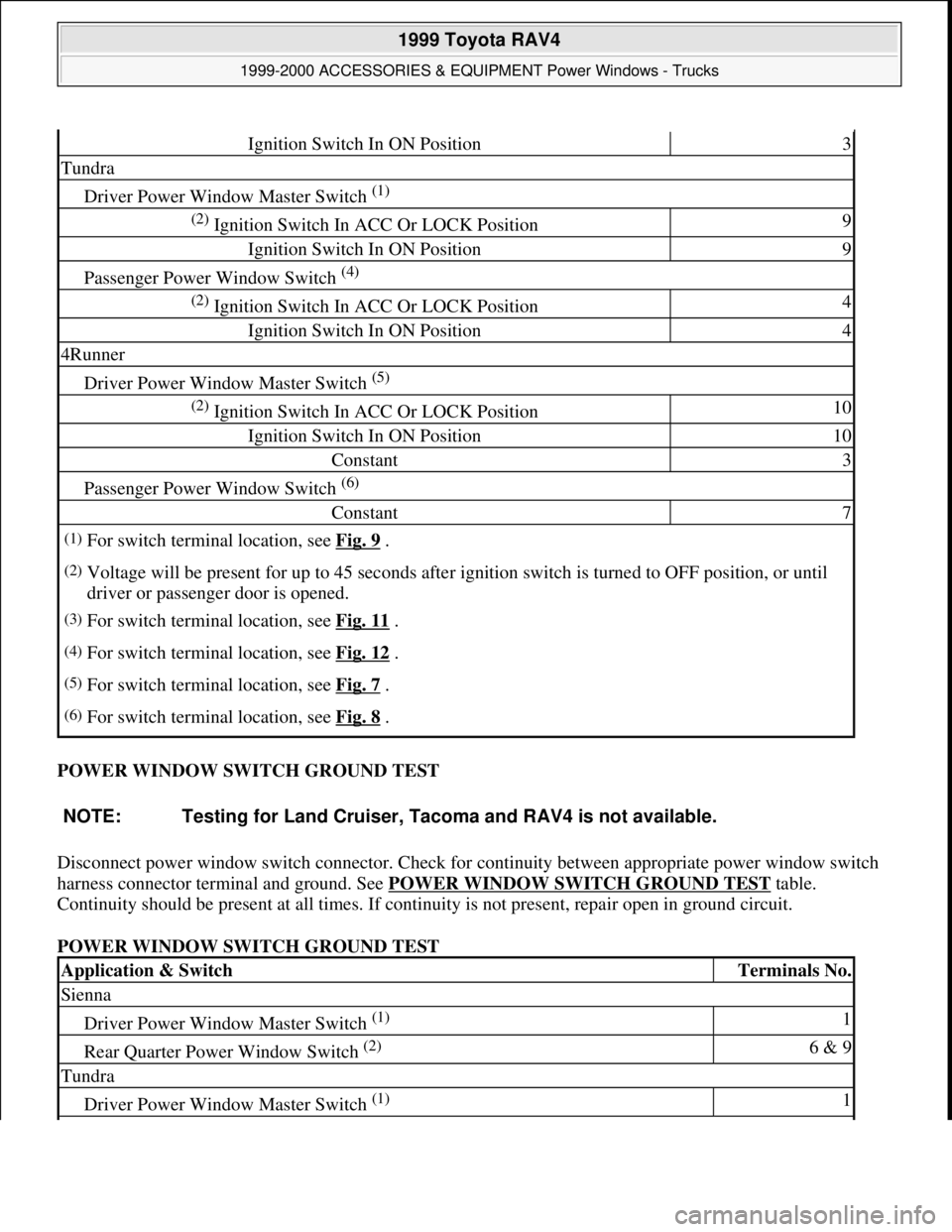 TOYOTA RAV4 1996 Service Repair Manual POWER WINDOW SWITCH GROUND TEST
Disconnect power window switch connector. Check for continuity between appropriate power window switch
harness connector terminal and ground. See POWER WINDOW SWITCH TOYOTA RAV4 1996 Service Repair Manual POWER WINDOW SWITCH GROUND TEST
Disconnect power window switch connector. Check for continuity between appropriate power window switch
harness connector terminal and ground. See POWER WINDOW SWITCH