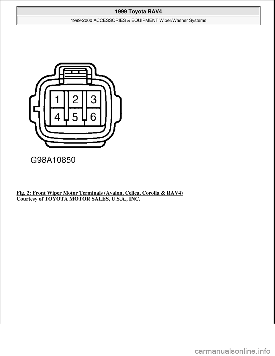 TOYOTA RAV4 1996 Service Repair Manual Fig. 2: Front Wiper Motor Terminals (Avalon, Celica, Corolla & RAV4)
Courtesy of TOYOTA MOTOR SALES, U.S.A., INC.
1999 Toyota RAV4
1999-2000 ACCESSORIES & EQUIPMENT Wiper/Washer Systems
Microsof TOYOTA RAV4 1996 Service Repair Manual Fig. 2: Front Wiper Motor Terminals (Avalon, Celica, Corolla & RAV4)
Courtesy of TOYOTA MOTOR SALES, U.S.A., INC.
1999 Toyota RAV4
1999-2000 ACCESSORIES & EQUIPMENT Wiper/Washer Systems
Microsof