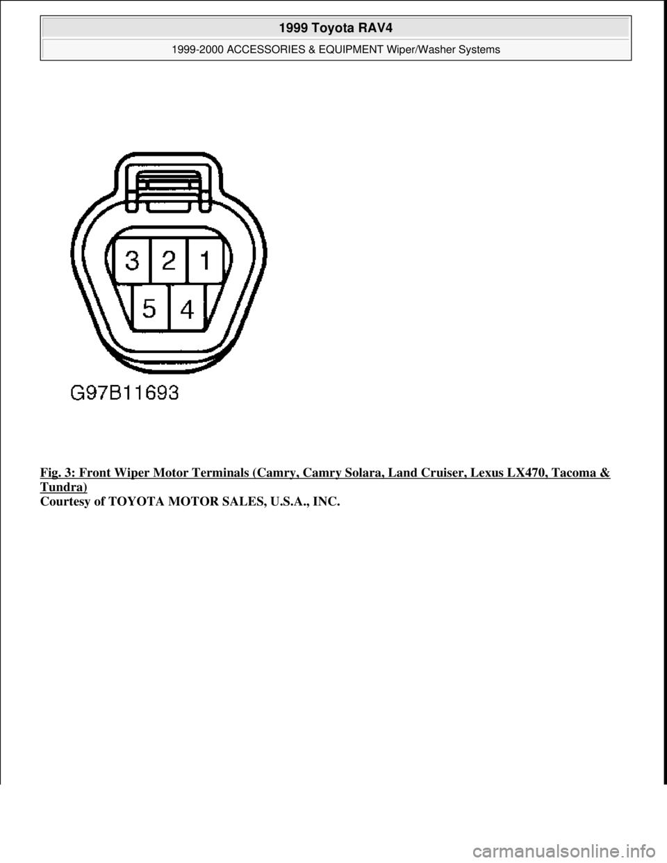 TOYOTA RAV4 1996 Service Repair Manual Fig. 3: Front Wiper Motor Terminals (Camry, Camry Solara, Land Cruiser, Lexus LX470, Tacoma &
Tundra)
Courtesy of TOYOTA MOTOR SALES, U.S.A., INC.
1999 Toyota RAV4
1999-2000 ACCESSORIES & EQUIPME TOYOTA RAV4 1996 Service Repair Manual Fig. 3: Front Wiper Motor Terminals (Camry, Camry Solara, Land Cruiser, Lexus LX470, Tacoma &
Tundra)
Courtesy of TOYOTA MOTOR SALES, U.S.A., INC.
1999 Toyota RAV4
1999-2000 ACCESSORIES & EQUIPME