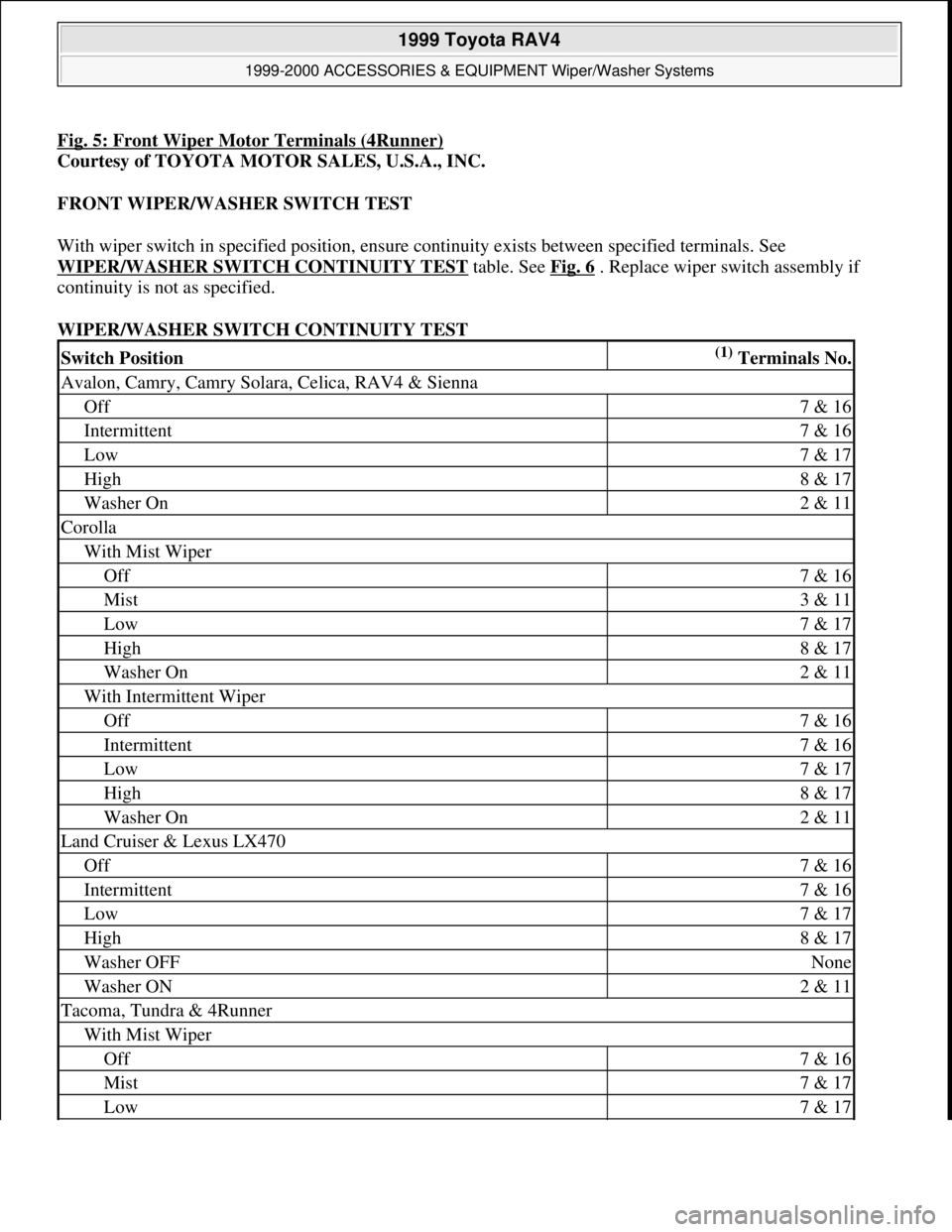 TOYOTA RAV4 1996 Service Repair Manual Fig. 5: Front Wiper Motor Terminals (4Runner)
Courtesy of TOYOTA MOTOR SALES, U.S.A., INC.
FRONT WIPER/WASHER SWITCH TEST
With wiper switch in specified position, ensure continuity exists between sp TOYOTA RAV4 1996 Service Repair Manual Fig. 5: Front Wiper Motor Terminals (4Runner)
Courtesy of TOYOTA MOTOR SALES, U.S.A., INC.
FRONT WIPER/WASHER SWITCH TEST
With wiper switch in specified position, ensure continuity exists between sp