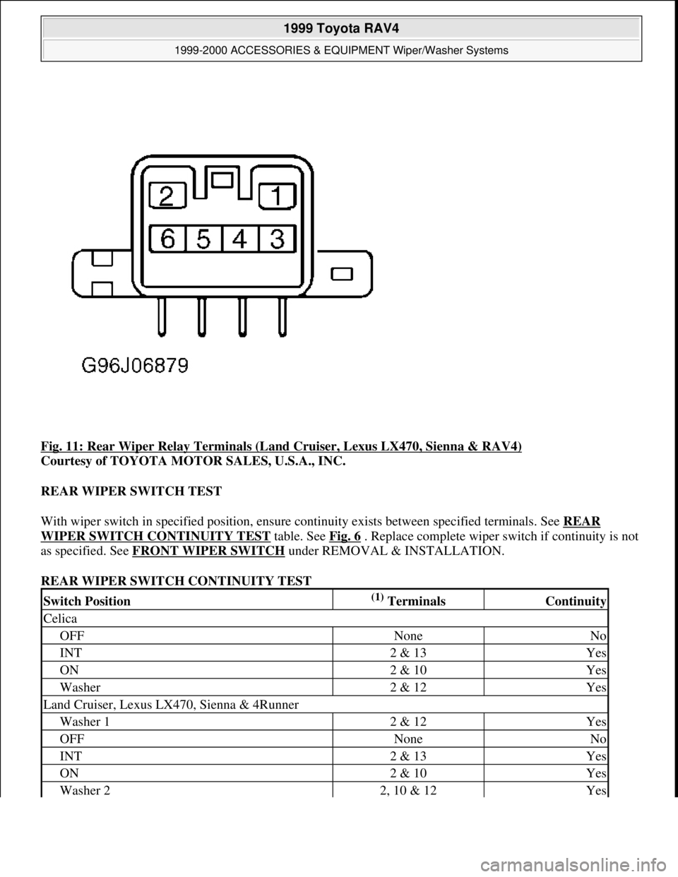 TOYOTA RAV4 1996 Service Repair Manual Fig. 11: Rear Wiper Relay Terminals (Land Cruiser, Lexus LX470, Sienna & RAV4)
Courtesy of TOYOTA MOTOR SALES, U.S.A., INC.
REAR WIPER SWITCH TEST
With wiper switch in specified position, ensure co TOYOTA RAV4 1996 Service Repair Manual Fig. 11: Rear Wiper Relay Terminals (Land Cruiser, Lexus LX470, Sienna & RAV4)
Courtesy of TOYOTA MOTOR SALES, U.S.A., INC.
REAR WIPER SWITCH TEST
With wiper switch in specified position, ensure co