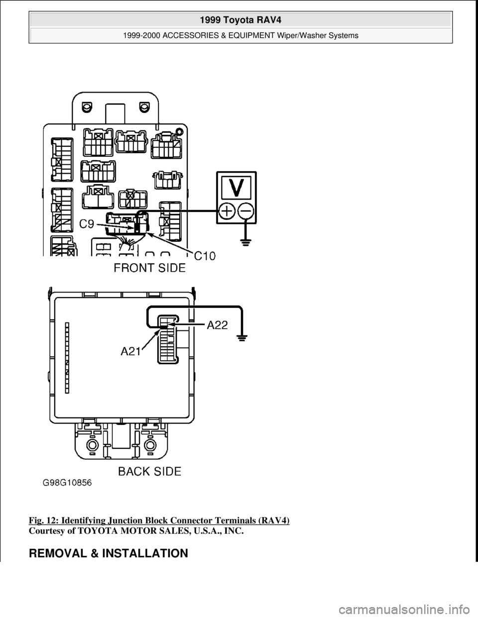 TOYOTA RAV4 1996 Service Repair Manual Fig. 12: Identifying Junction Block Connector Terminals (RAV4)
Courtesy of TOYOTA MOTOR SALES, U.S.A., INC.
REMOVAL & INSTALLATION
1999 Toyota RAV4
1999-2000 ACCESSORIES & EQUIPMENT Wiper/Washer TOYOTA RAV4 1996 Service Repair Manual Fig. 12: Identifying Junction Block Connector Terminals (RAV4)
Courtesy of TOYOTA MOTOR SALES, U.S.A., INC.
REMOVAL & INSTALLATION
1999 Toyota RAV4
1999-2000 ACCESSORIES & EQUIPMENT Wiper/Washer