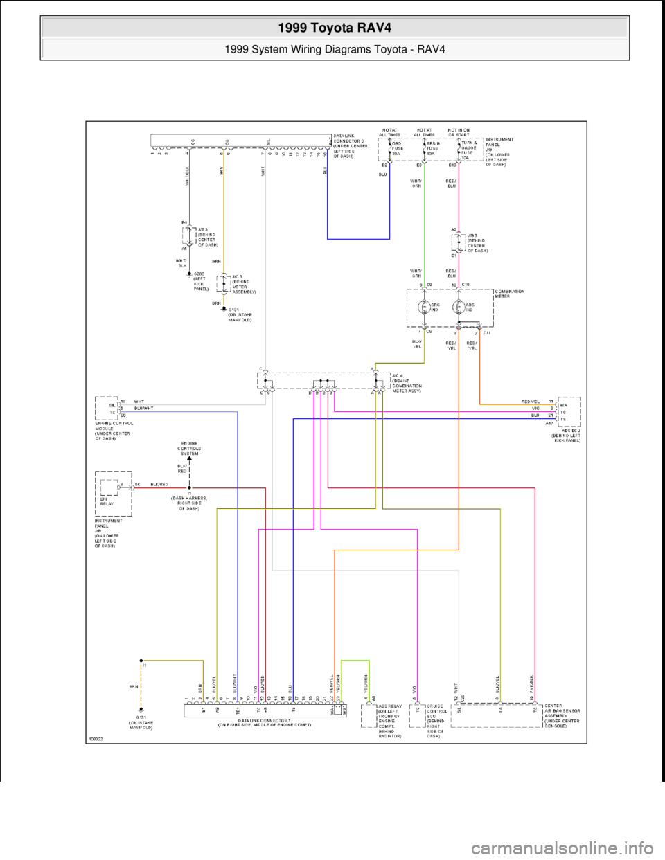 TOYOTA RAV4 1996  Service Repair Manual  
1999 Toyota RAV4 
1999 System Wiring Diagrams Toyota - RAV4  
Microsoft  
Sunday, November 22, 2009 10:50:58 AMPage 8 © 2005 Mitchell Repair Information Company, LLC.  