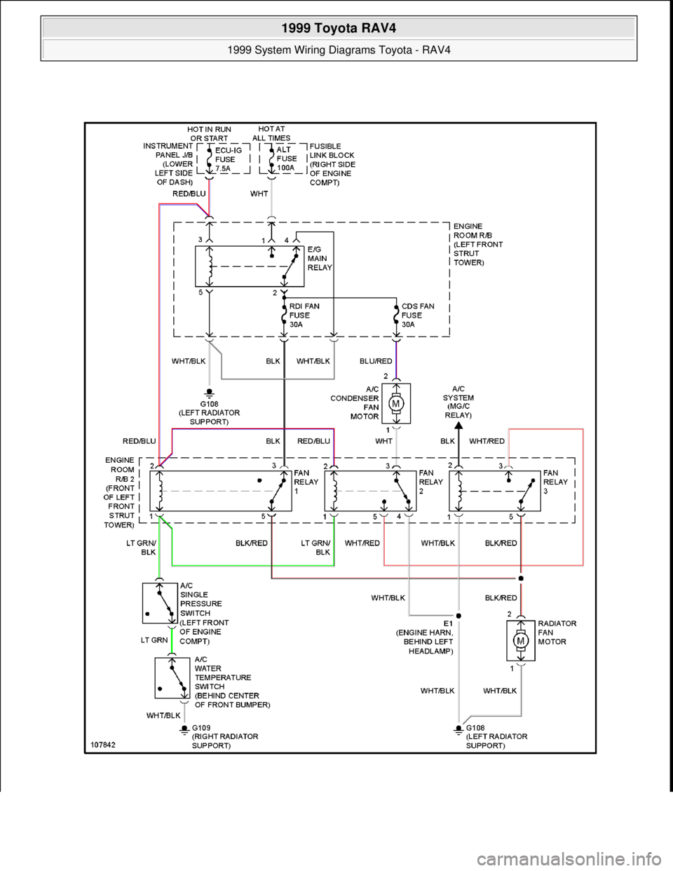 TOYOTA RAV4 1996  Service Repair Manual  
1999 Toyota RAV4 
1999 System Wiring Diagrams Toyota - RAV4  
Microsoft  
Sunday, November 22, 2009 10:50:58 AMPage 10 © 2005 Mitchell Repair Information Company, LLC.  