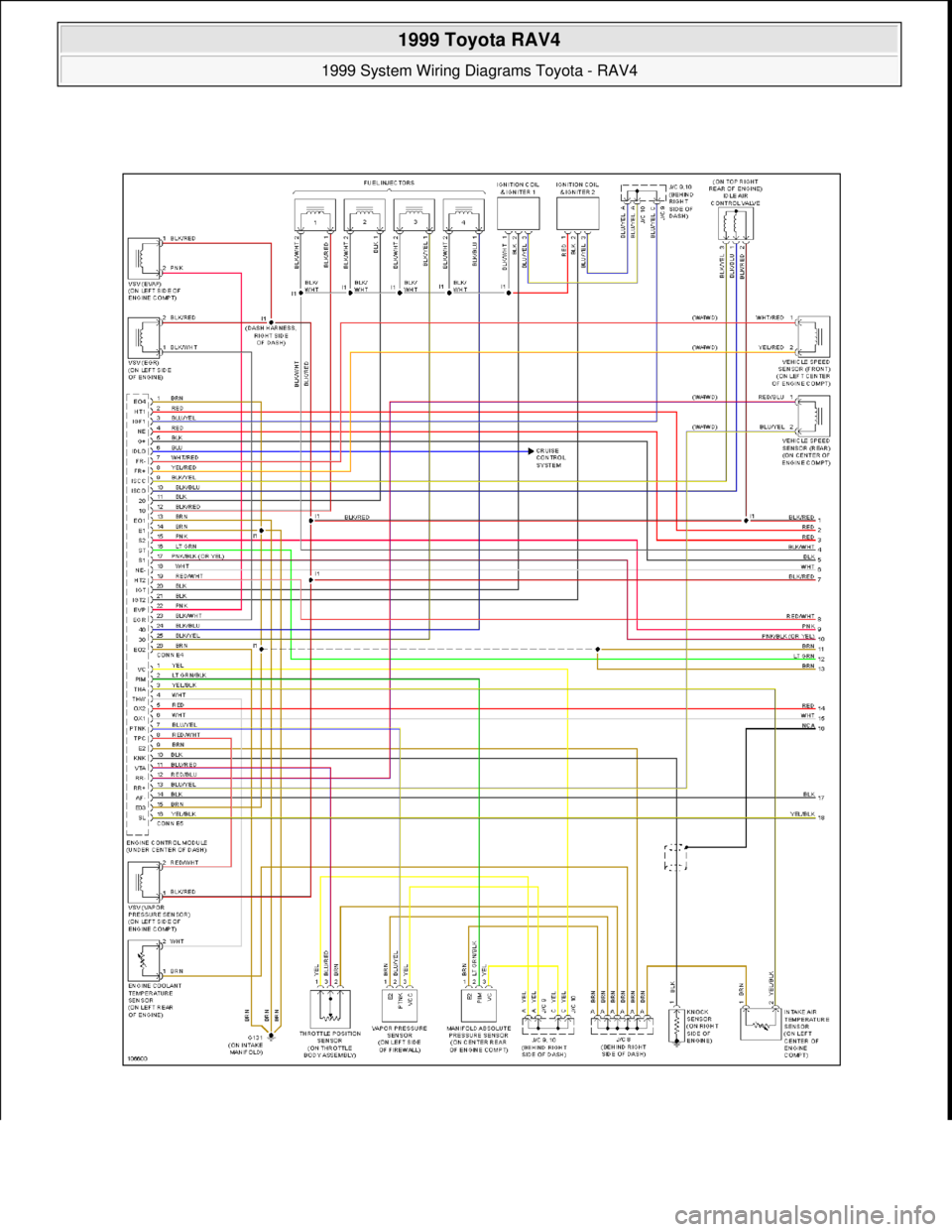 TOYOTA RAV4 1996  Service Repair Manual  
1999 Toyota RAV4 
1999 System Wiring Diagrams Toyota - RAV4  
Microsoft  
Sunday, November 22, 2009 10:50:58 AMPage 16 © 2005 Mitchell Repair Information Company, LLC.  