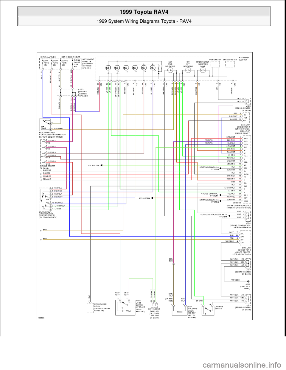 TOYOTA RAV4 1996  Service Repair Manual  
1999 Toyota RAV4 
1999 System Wiring Diagrams Toyota - RAV4  
Microsoft  
Sunday, November 22, 2009 10:50:58 AMPage 20 © 2005 Mitchell Repair Information Company, LLC.  