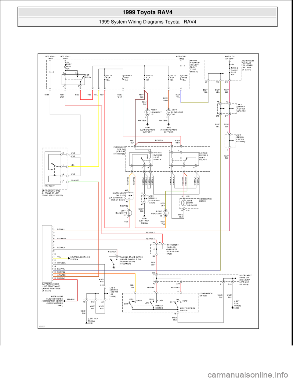 TOYOTA RAV4 1996  Service Repair Manual  
1999 Toyota RAV4 
1999 System Wiring Diagrams Toyota - RAV4  
Microsoft  
Sunday, November 22, 2009 10:50:58 AMPage 30 © 2005 Mitchell Repair Information Company, LLC.  