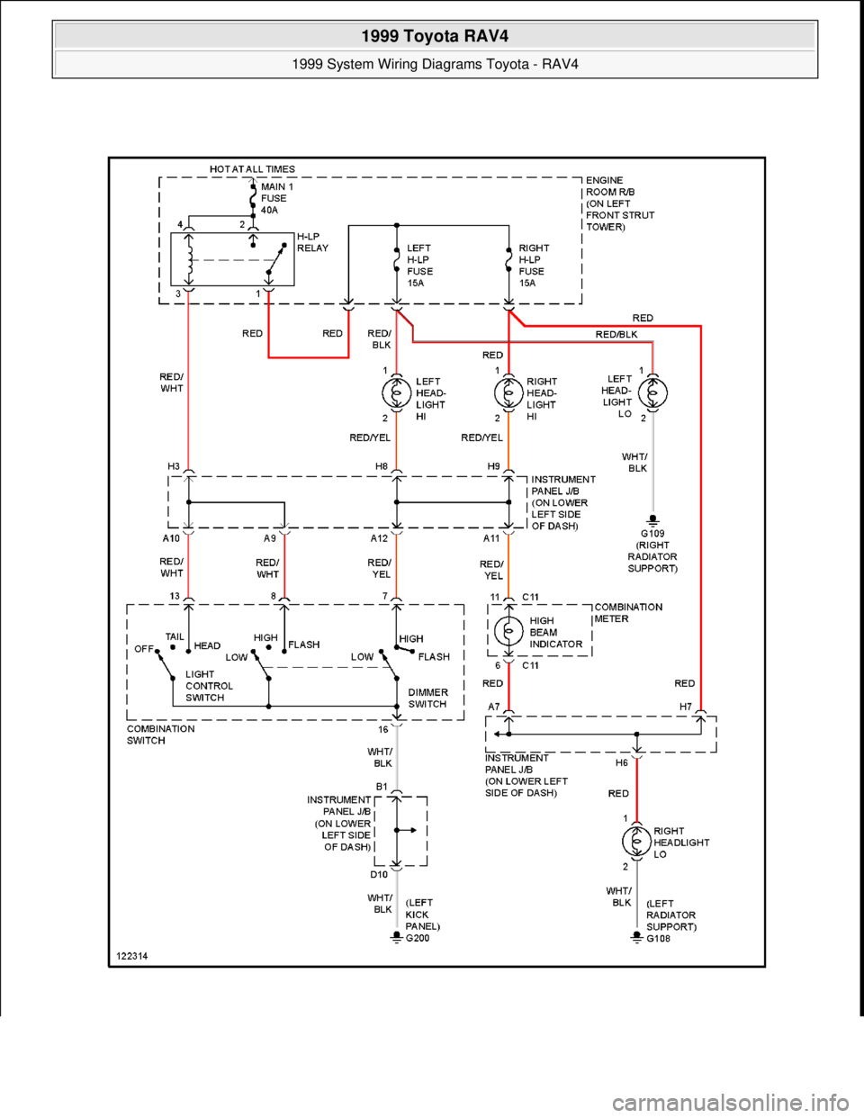 TOYOTA RAV4 1996  Service Repair Manual  
1999 Toyota RAV4 
1999 System Wiring Diagrams Toyota - RAV4  
Microsoft  
Sunday, November 22, 2009 10:50:58 AMPage 32 © 2005 Mitchell Repair Information Company, LLC.  