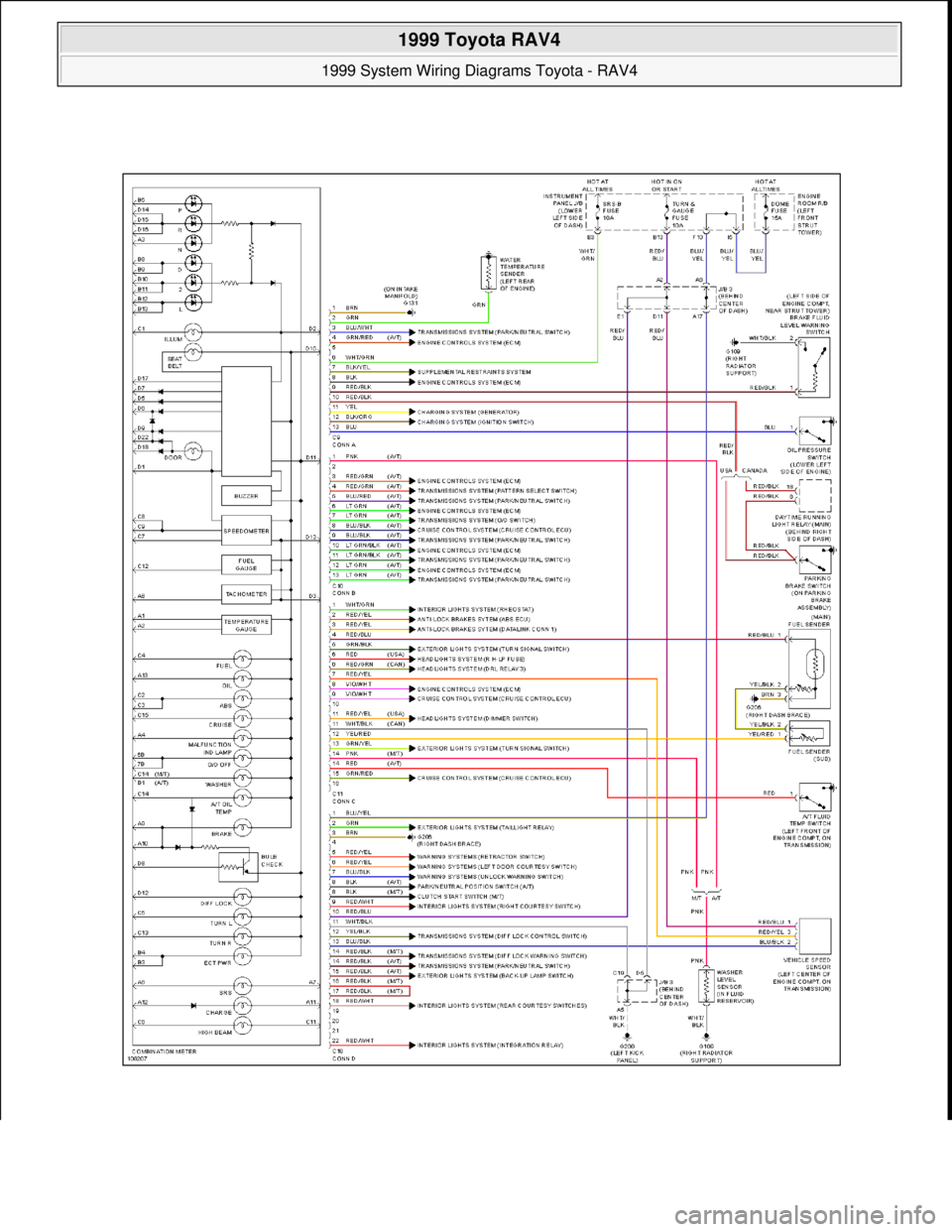 TOYOTA RAV4 1996  Service Repair Manual  
1999 Toyota RAV4 
1999 System Wiring Diagrams Toyota - RAV4  
Microsoft  
Sunday, November 22, 2009 10:50:58 AMPage 36 © 2005 Mitchell Repair Information Company, LLC.  