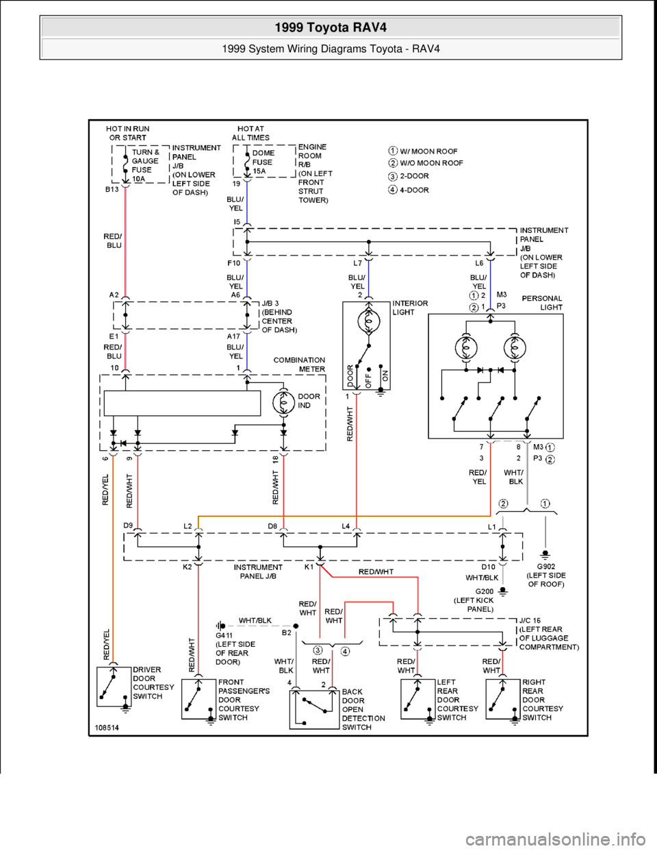 TOYOTA RAV4 1996  Service Repair Manual  
1999 Toyota RAV4 
1999 System Wiring Diagrams Toyota - RAV4  
Microsoft  
Sunday, November 22, 2009 10:50:58 AMPage 38 © 2005 Mitchell Repair Information Company, LLC.  