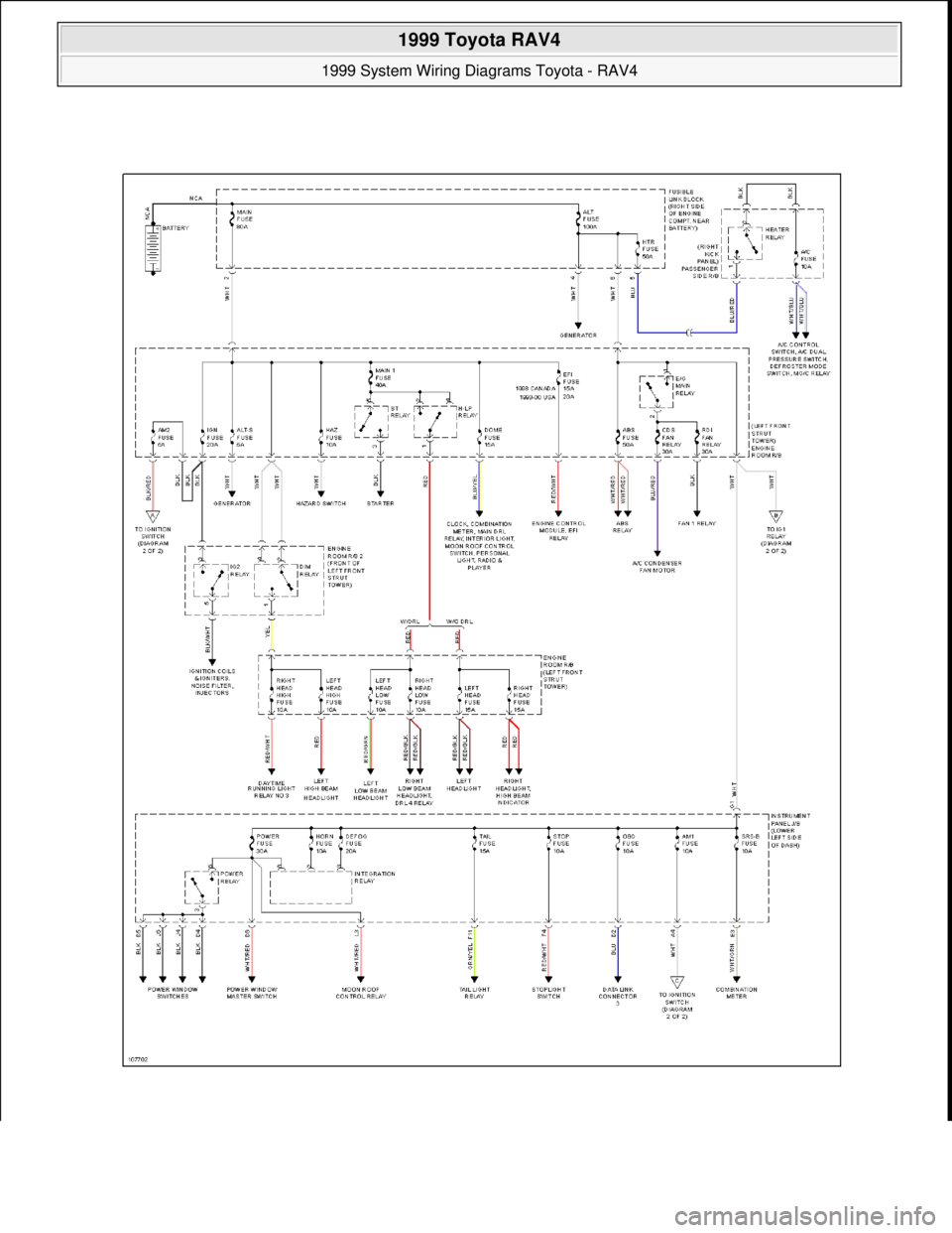 TOYOTA RAV4 1996  Service Repair Manual  
1999 Toyota RAV4 
1999 System Wiring Diagrams Toyota - RAV4  
Microsoft  
Sunday, November 22, 2009 10:50:58 AMPage 42 © 2005 Mitchell Repair Information Company, LLC.  