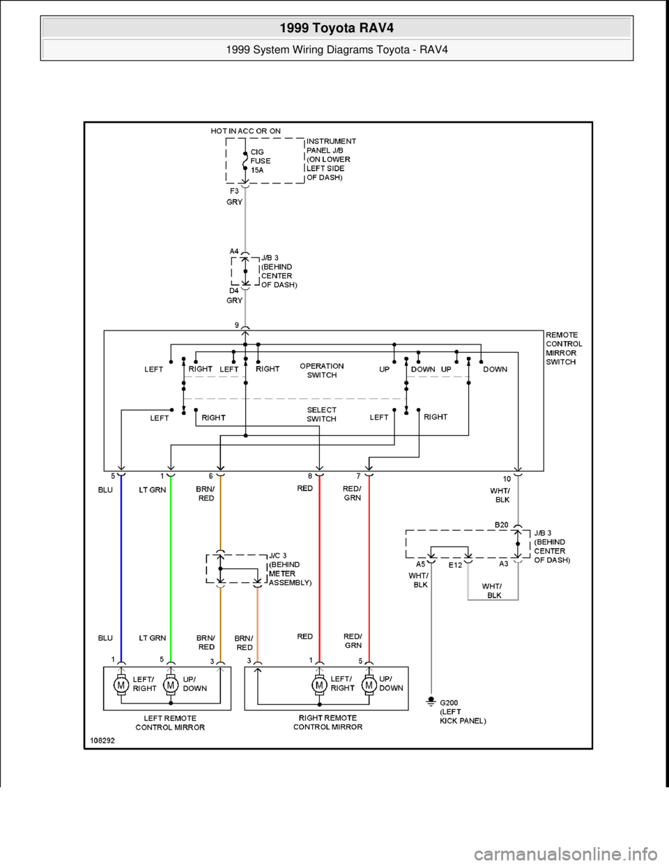 TOYOTA RAV4 1996  Service Repair Manual  
1999 Toyota RAV4 
1999 System Wiring Diagrams Toyota - RAV4  
Microsoft  
Sunday, November 22, 2009 10:50:58 AMPage 48 © 2005 Mitchell Repair Information Company, LLC.  