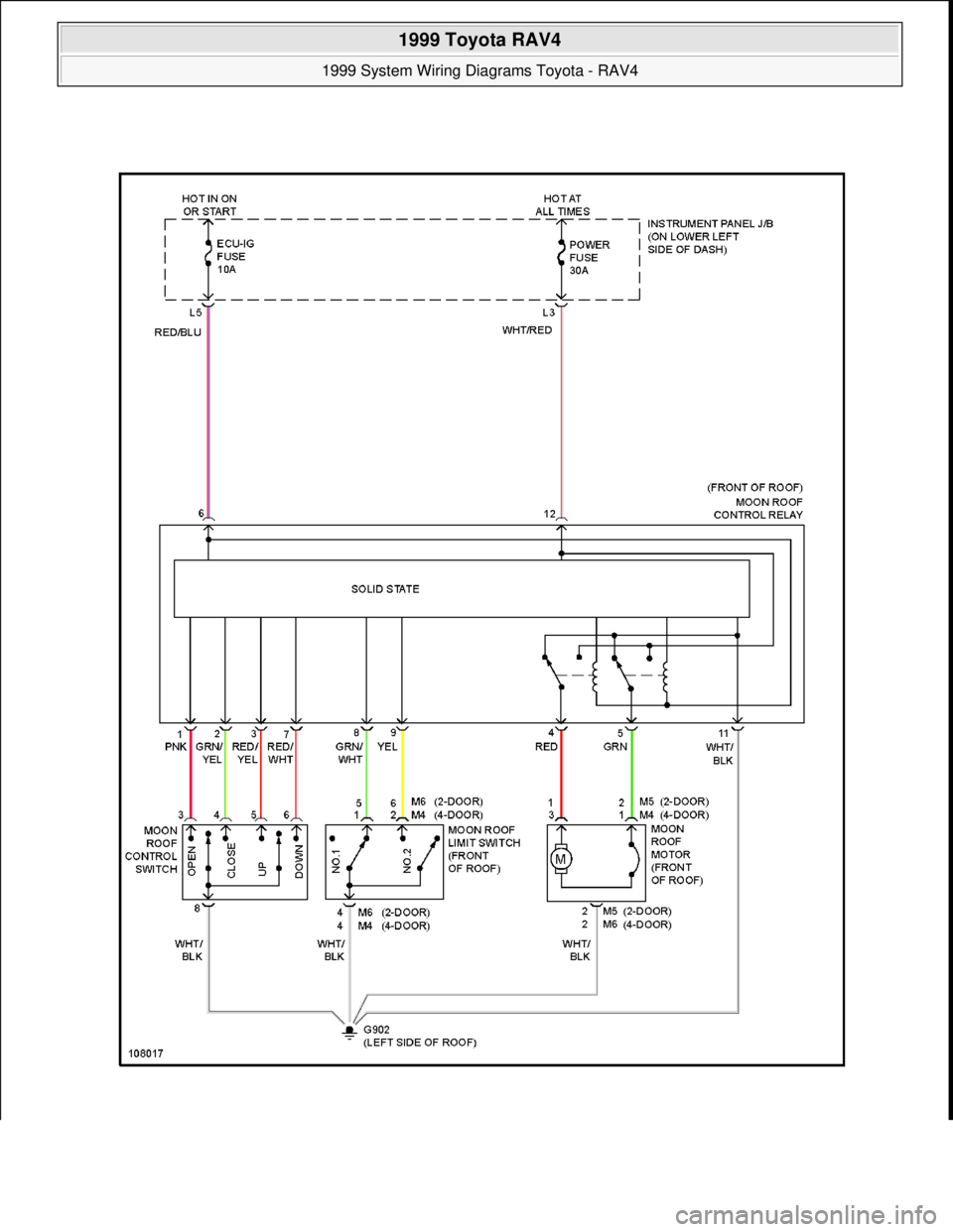 TOYOTA RAV4 1996  Service Repair Manual  
1999 Toyota RAV4 
1999 System Wiring Diagrams Toyota - RAV4  
Microsoft  
Sunday, November 22, 2009 10:50:58 AMPage 50 © 2005 Mitchell Repair Information Company, LLC.  