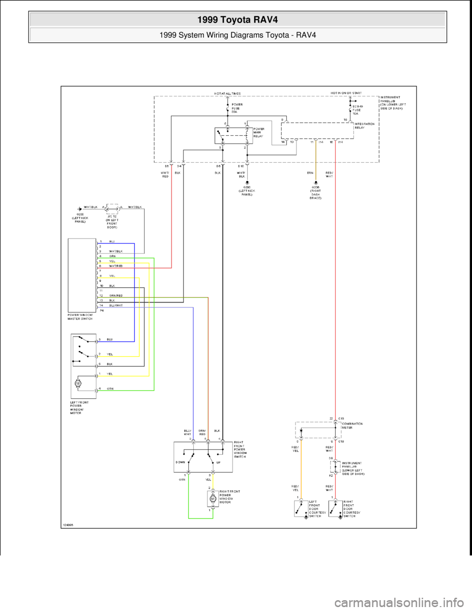 TOYOTA RAV4 1996  Service Repair Manual  
1999 Toyota RAV4 
1999 System Wiring Diagrams Toyota - RAV4  
Microsoft  
Sunday, November 22, 2009 10:50:58 AMPage 52 © 2005 Mitchell Repair Information Company, LLC.  