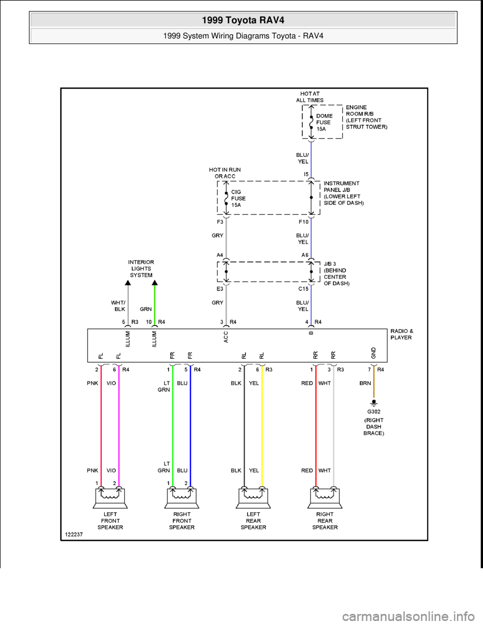 TOYOTA RAV4 1996  Service Repair Manual  
1999 Toyota RAV4 
1999 System Wiring Diagrams Toyota - RAV4  
Microsoft  
Sunday, November 22, 2009 10:50:58 AMPage 56 © 2005 Mitchell Repair Information Company, LLC.  