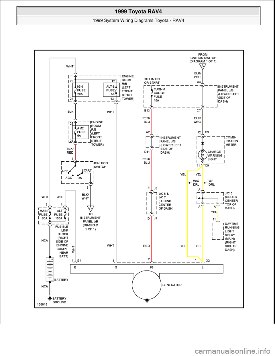 TOYOTA RAV4 1996  Service Repair Manual  
1999 Toyota RAV4 
1999 System Wiring Diagrams Toyota - RAV4  
Microsoft  
Sunday, November 22, 2009 10:50:58 AMPage 60 © 2005 Mitchell Repair Information Company, LLC.  