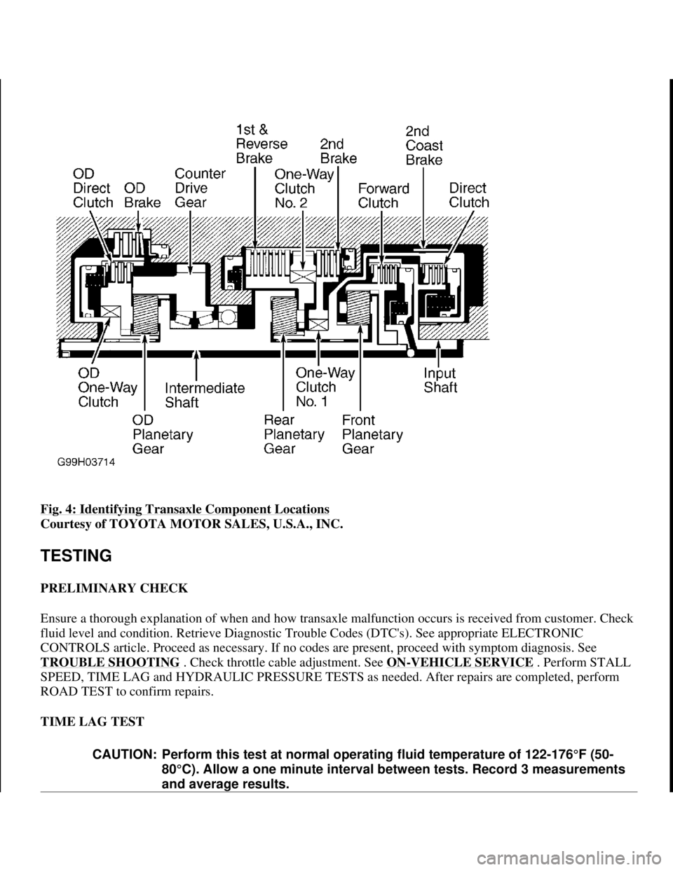 TOYOTA RAV4 1996 Service Repair Manual Fig. 4: Identifying Transaxle Component Locations
Courtesy of TOYOTA MOTOR SALES, U.S.A., INC.
TESTING
PRELIMINARY CHECK
Ensure a thorough explanation of when and how transaxle malfunction occurs TOYOTA RAV4 1996 Service Repair Manual Fig. 4: Identifying Transaxle Component Locations
Courtesy of TOYOTA MOTOR SALES, U.S.A., INC.
TESTING
PRELIMINARY CHECK
Ensure a thorough explanation of when and how transaxle malfunction occurs