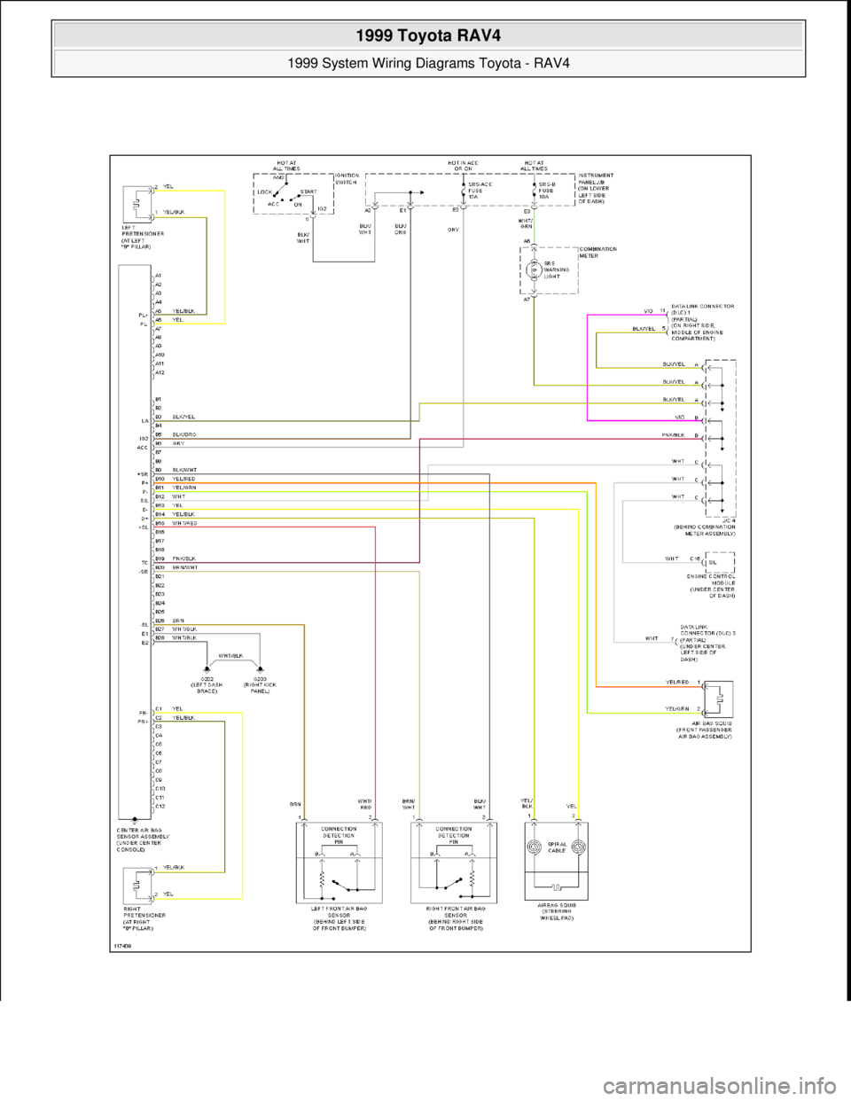 TOYOTA RAV4 1996  Service Repair Manual  
1999 Toyota RAV4 
1999 System Wiring Diagrams Toyota - RAV4  
Microsoft  
Sunday, November 22, 2009 10:50:58 AMPage 64 © 2005 Mitchell Repair Information Company, LLC.  
