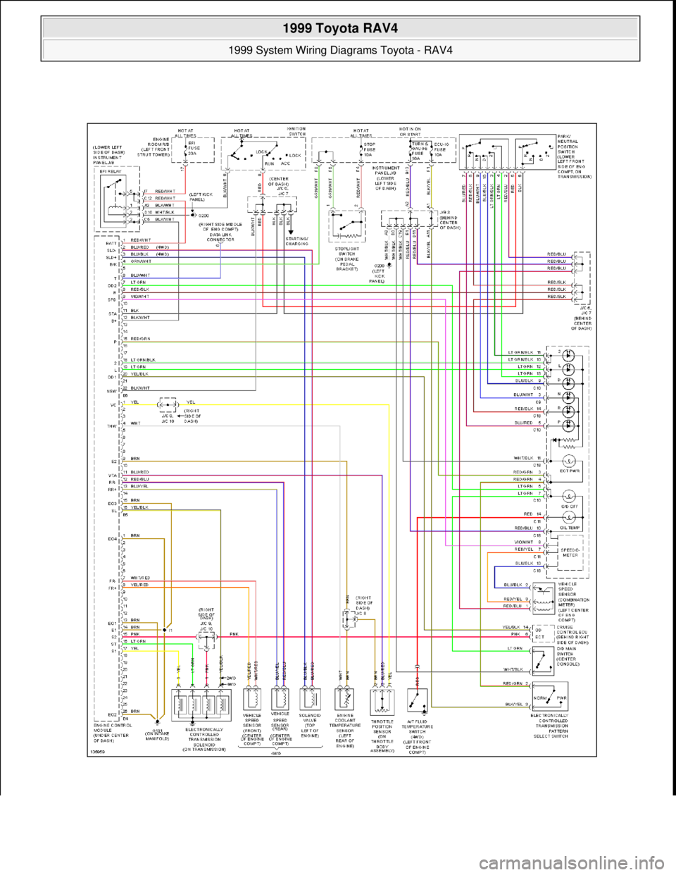 TOYOTA RAV4 1996  Service Repair Manual  
1999 Toyota RAV4 
1999 System Wiring Diagrams Toyota - RAV4  
Microsoft  
Sunday, November 22, 2009 10:50:58 AMPage 66 © 2005 Mitchell Repair Information Company, LLC.  