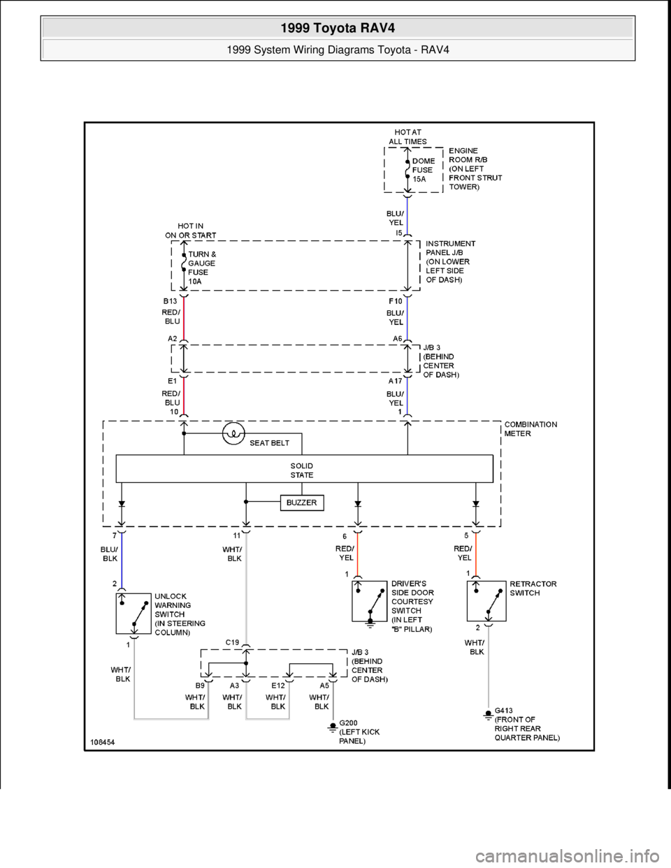 TOYOTA RAV4 1996  Service Repair Manual  
1999 Toyota RAV4 
1999 System Wiring Diagrams Toyota - RAV4  
Microsoft  
Sunday, November 22, 2009 10:50:58 AMPage 70 © 2005 Mitchell Repair Information Company, LLC.  