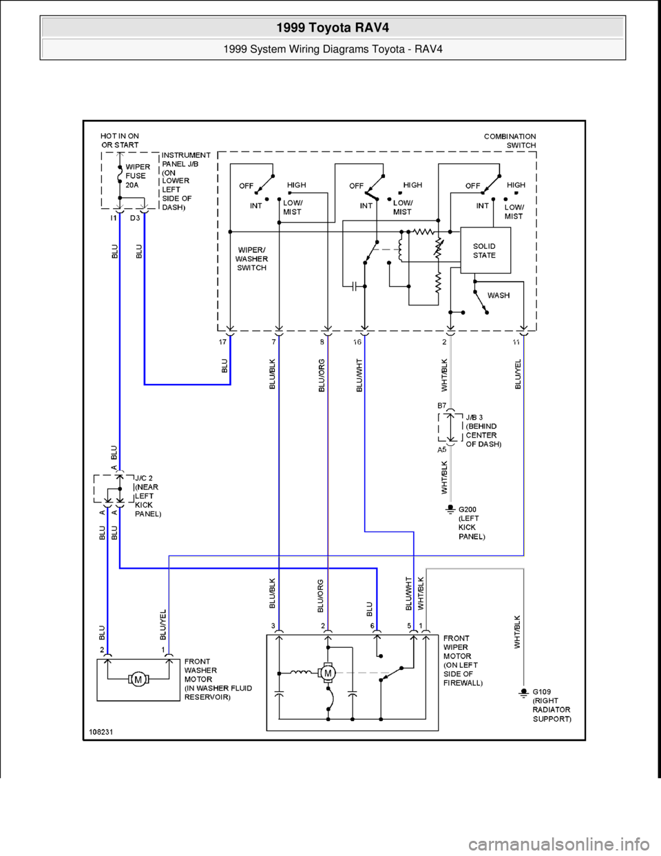 TOYOTA RAV4 1996  Service Repair Manual  
1999 Toyota RAV4 
1999 System Wiring Diagrams Toyota - RAV4  
Microsoft  
Sunday, November 22, 2009 10:50:59 AMPage 72 © 2005 Mitchell Repair Information Company, LLC.  
