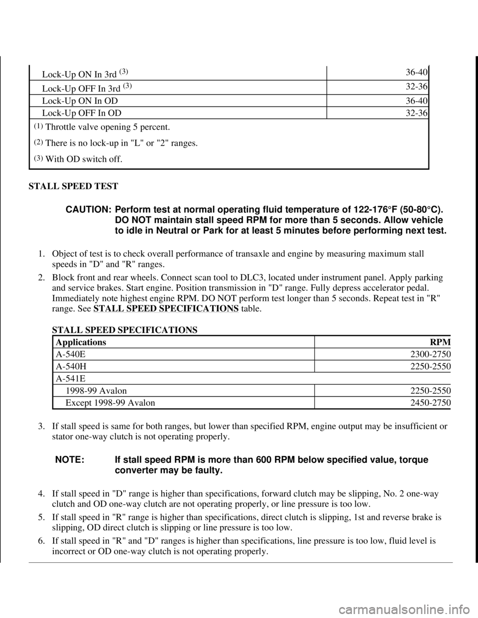 TOYOTA RAV4 1996 Service Repair Manual STALL SPEED TEST
1. Object of test is to check overall performance of transaxle and engine by measuring maximum stall
speeds in "D" and "R" ranges.
2. Block front and rear wheels. Connect scan too TOYOTA RAV4 1996 Service Repair Manual STALL SPEED TEST
1. Object of test is to check overall performance of transaxle and engine by measuring maximum stall
speeds in "D" and "R" ranges.
2. Block front and rear wheels. Connect scan too