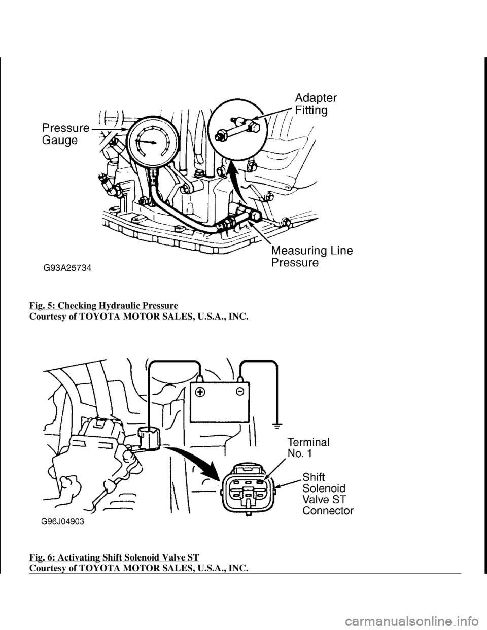 TOYOTA RAV4 1996 Service Repair Manual Fig. 5: Checking Hydraulic Pressure
Courtesy of TOYOTA MOTOR SALES, U.S.A., INC.
Fig. 6: Activating Shift Solenoid Valve ST
Courtesy of TOYOTA MOTOR SALES, U.S.A., INC.
1998 Toyota Avalon XLS
1 TOYOTA RAV4 1996 Service Repair Manual Fig. 5: Checking Hydraulic Pressure
Courtesy of TOYOTA MOTOR SALES, U.S.A., INC.
Fig. 6: Activating Shift Solenoid Valve ST
Courtesy of TOYOTA MOTOR SALES, U.S.A., INC.
1998 Toyota Avalon XLS
1