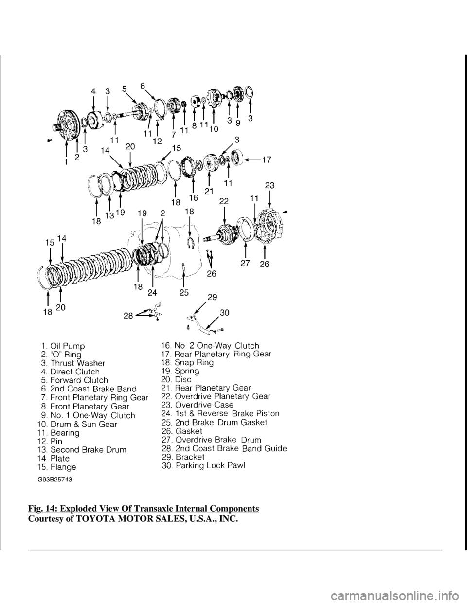 TOYOTA RAV4 1996 Service Repair Manual Fig. 14: Exploded View Of Transaxle Internal Components
Courtesy of TOYOTA MOTOR SALES, U.S.A., INC.
1998 Toyota Avalon XLS
1997-99 AUTOMATIC TRANSMISSIONS Toyota A-540E, A-540H & A-541E Overhaul TOYOTA RAV4 1996 Service Repair Manual Fig. 14: Exploded View Of Transaxle Internal Components
Courtesy of TOYOTA MOTOR SALES, U.S.A., INC.
1998 Toyota Avalon XLS
1997-99 AUTOMATIC TRANSMISSIONS Toyota A-540E, A-540H & A-541E Overhaul
