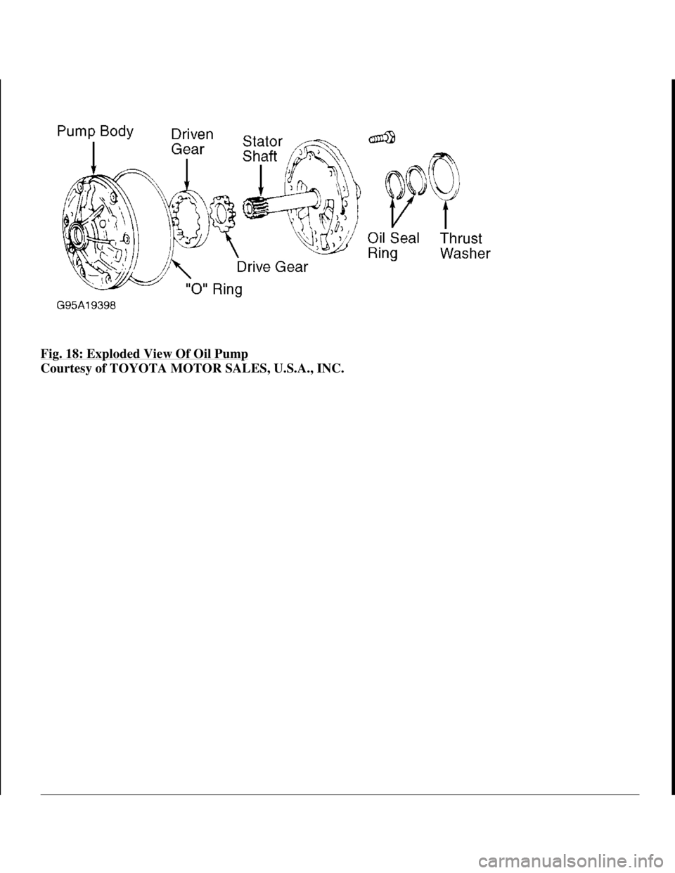 TOYOTA RAV4 1996 Service Repair Manual Fig. 18: Exploded View Of Oil Pump
Courtesy of TOYOTA MOTOR SALES, U.S.A., INC.
1998 Toyota Avalon XLS
1997-99 AUTOMATIC TRANSMISSIONS Toyota A-540E, A-540H & A-541E Overhaul
Helpmelearn
Novem TOYOTA RAV4 1996 Service Repair Manual Fig. 18: Exploded View Of Oil Pump
Courtesy of TOYOTA MOTOR SALES, U.S.A., INC.
1998 Toyota Avalon XLS
1997-99 AUTOMATIC TRANSMISSIONS Toyota A-540E, A-540H & A-541E Overhaul
Helpmelearn
Novem
