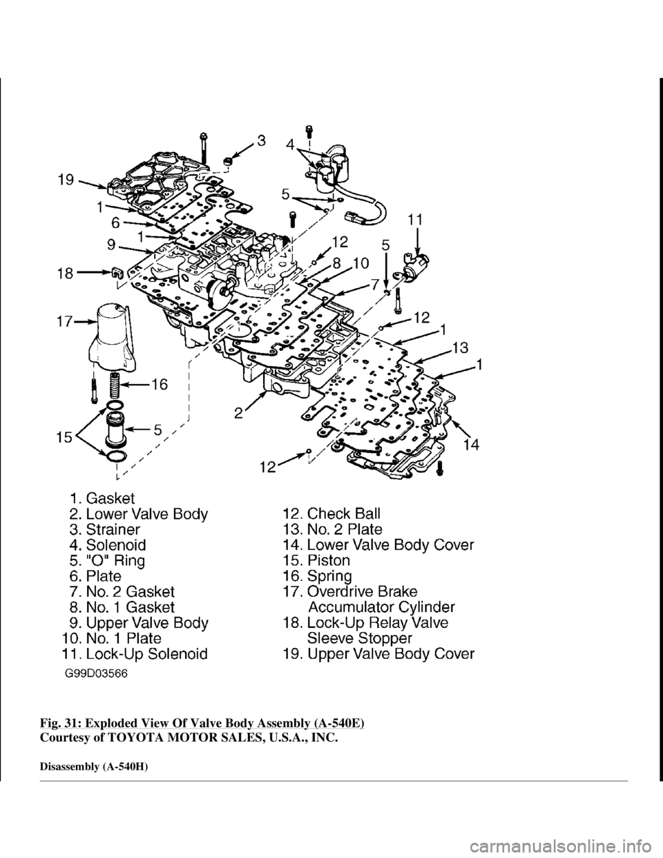 TOYOTA RAV4 1996  Service Repair Manual Fig. 31: Exploded View Of Valve Body Assembly (A-540E) 
Courtesy of TOYOTA MOTOR SALES, U.S.A., INC. 
Disassembly (A-540H) 
 
1998 Toyota Avalon XLS 
1997-99 AUTOMATIC TRANSMISSIONS Toyota A-540E, A-5