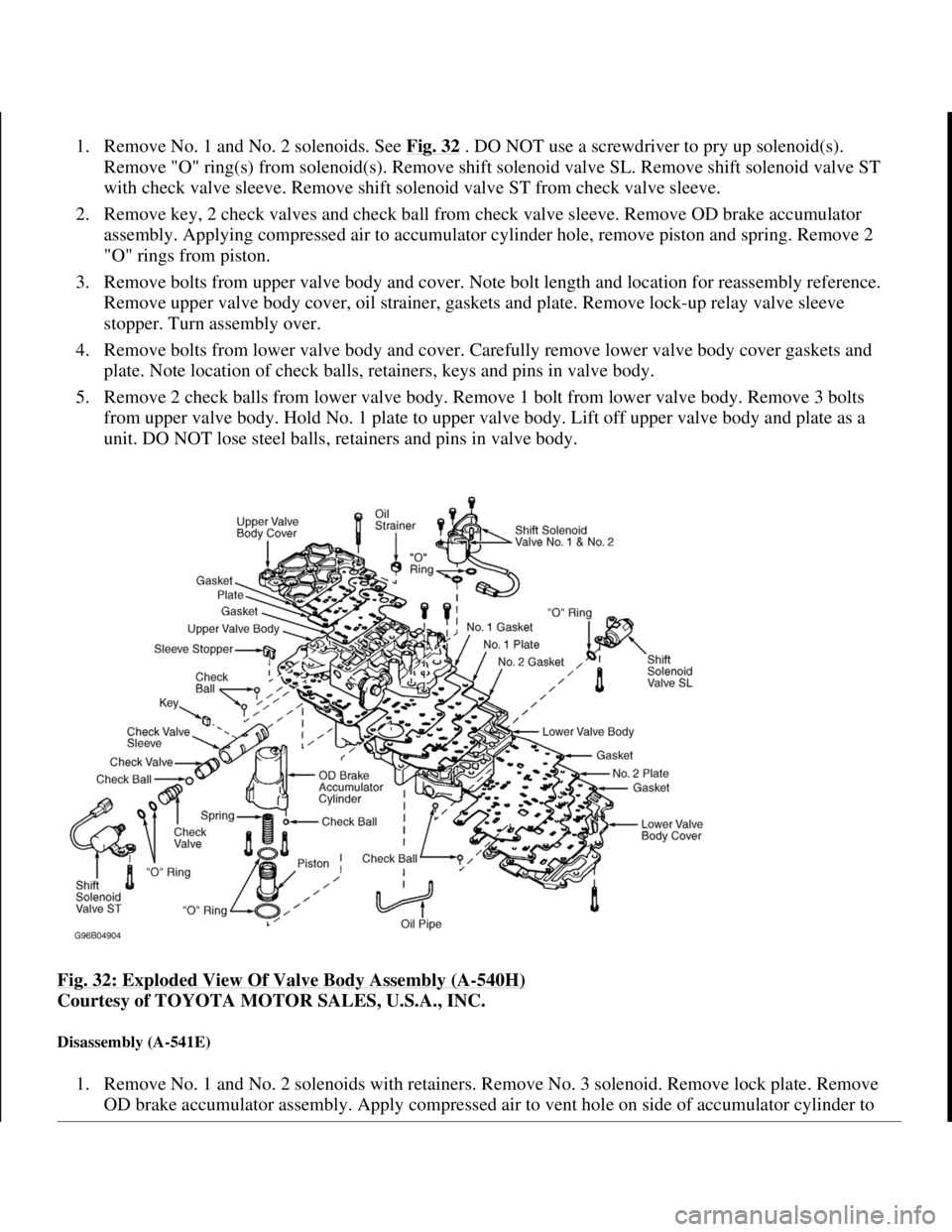 TOYOTA RAV4 1996  Service Repair Manual 1. Remove No. 1 and No. 2 solenoids. See Fig. 32 . DO NOT use a screwdriver to pry up solenoid(s). 
Remove "O" ring(s) from solenoid(s). Remove shift solenoid valve SL. Remove shift solenoid valve ST 