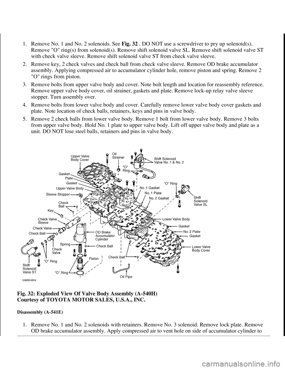 TOYOTA RAV4 1996 Service Repair Manual 1. Remove No. 1 and No. 2 solenoids. See Fig. 32 . DO NOT use a screwdriver to pry up solenoid(s).
Remove "O" ring(s) from solenoid(s). Remove shift solenoid valve SL. Remove shift solenoid valve ST TOYOTA RAV4 1996 Service Repair Manual 1. Remove No. 1 and No. 2 solenoids. See Fig. 32 . DO NOT use a screwdriver to pry up solenoid(s).
Remove "O" ring(s) from solenoid(s). Remove shift solenoid valve SL. Remove shift solenoid valve ST
