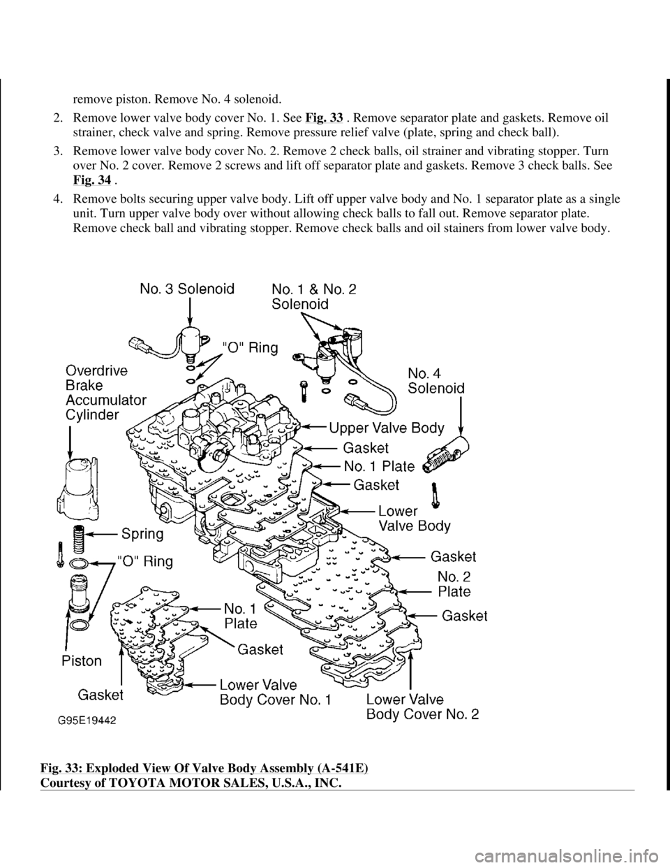 TOYOTA RAV4 1996 Service Repair Manual remove piston. Remove No. 4 solenoid.
2. Remove lower valve body cover No. 1. See Fig. 33
. Remove separator plate and gaskets. Remove oil
strainer, check valve and spring. Remove pressure relief v TOYOTA RAV4 1996 Service Repair Manual remove piston. Remove No. 4 solenoid.
2. Remove lower valve body cover No. 1. See Fig. 33
. Remove separator plate and gaskets. Remove oil
strainer, check valve and spring. Remove pressure relief v