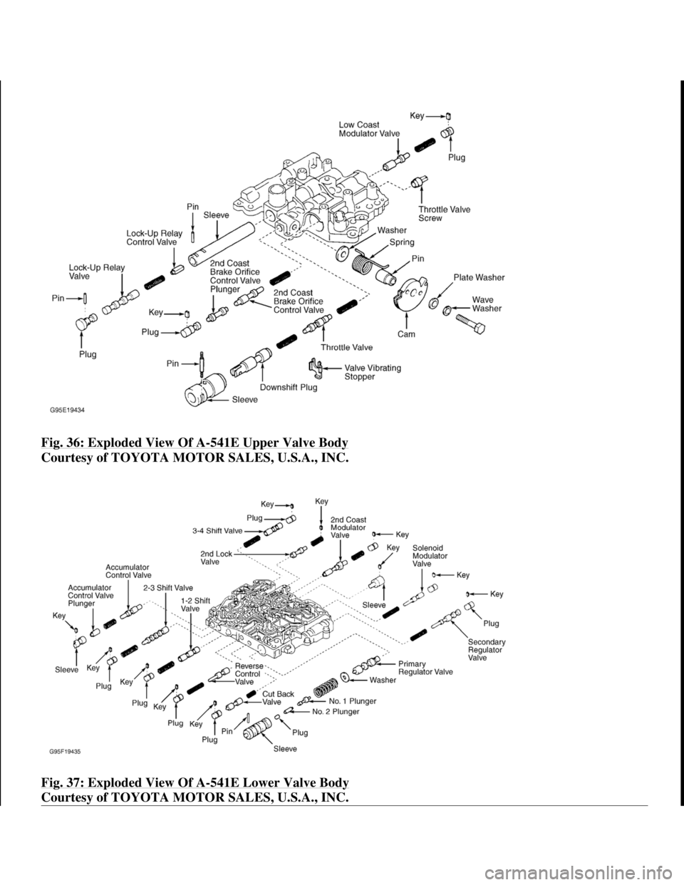 TOYOTA RAV4 1996 Service Repair Manual Fig. 36: Exploded View Of A-541E Upper Valve Body
Courtesy of TOYOTA MOTOR SALES, U.S.A., INC.
Fig. 37: Exploded View Of A
-541E Lower Valve Body
Courtesy of TOYOTA MOTOR SALES, U.S.A., INC.
1998 TOYOTA RAV4 1996 Service Repair Manual Fig. 36: Exploded View Of A-541E Upper Valve Body
Courtesy of TOYOTA MOTOR SALES, U.S.A., INC.
Fig. 37: Exploded View Of A
-541E Lower Valve Body
Courtesy of TOYOTA MOTOR SALES, U.S.A., INC.
1998