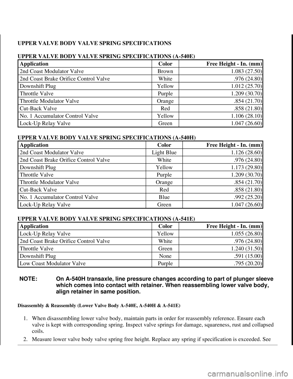 TOYOTA RAV4 1996  Service Repair Manual UPPER VALVE BODY VALVE SPRING SPECIFICATIONS
UPPER VALVE BODY VALVE SPRING SPECIFICATIONS (A-540E) 
UPPER VALVE BODY VALVE SPRING SPECIFICATIONS (A-540H) 
UPPER VALVE BODY VALVE SPRING SPECIFICATIONS 