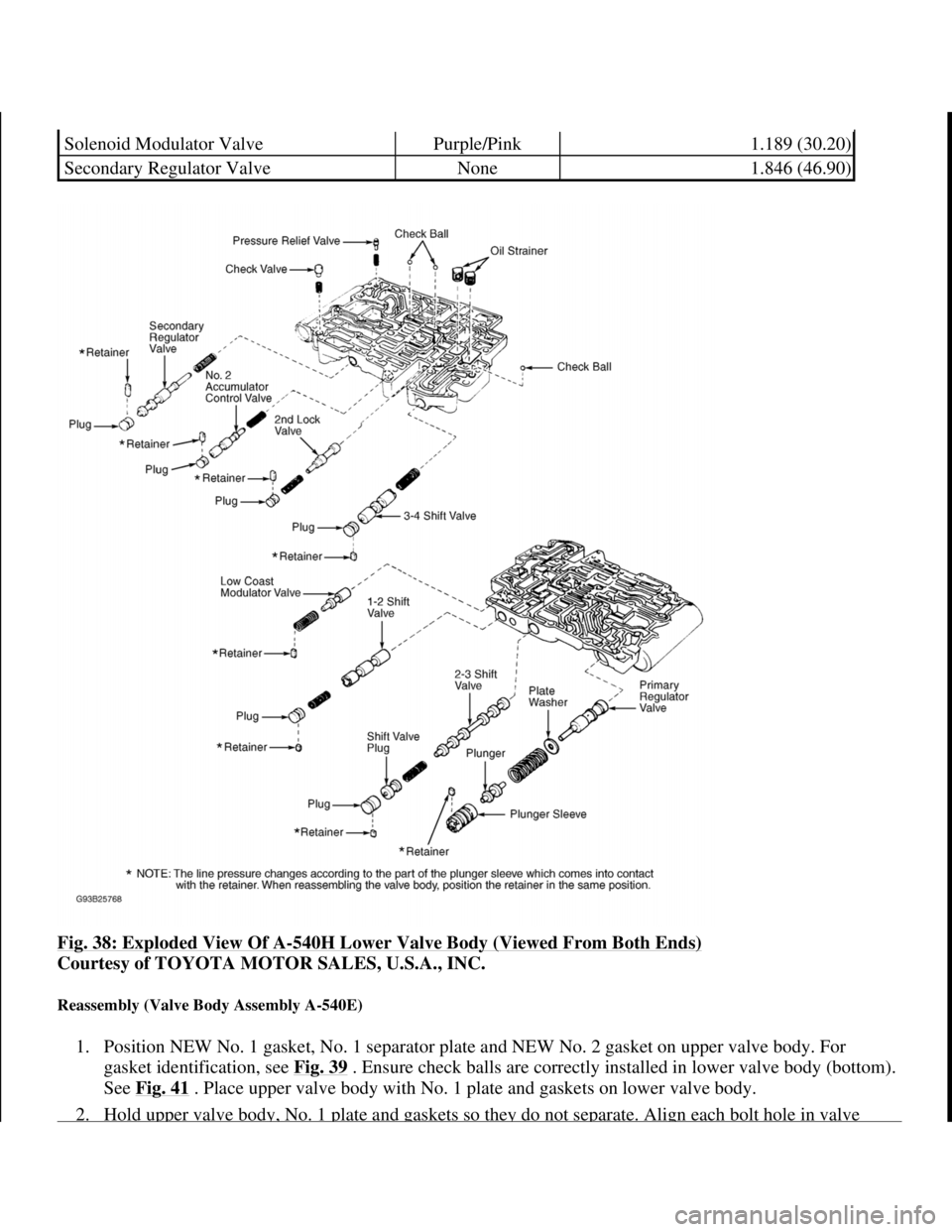 TOYOTA RAV4 1996 Service Repair Manual Fig. 38: Exploded View Of A-540H Lower Valve Body (Viewed From Both Ends)
Courtesy of TOYOTA MOTOR SALES, U.S.A., INC.
Reassembly (Valve Body Assembly A-540E)
1. Position NEW No. 1 gasket, No. 1 se TOYOTA RAV4 1996 Service Repair Manual Fig. 38: Exploded View Of A-540H Lower Valve Body (Viewed From Both Ends)
Courtesy of TOYOTA MOTOR SALES, U.S.A., INC.
Reassembly (Valve Body Assembly A-540E)
1. Position NEW No. 1 gasket, No. 1 se