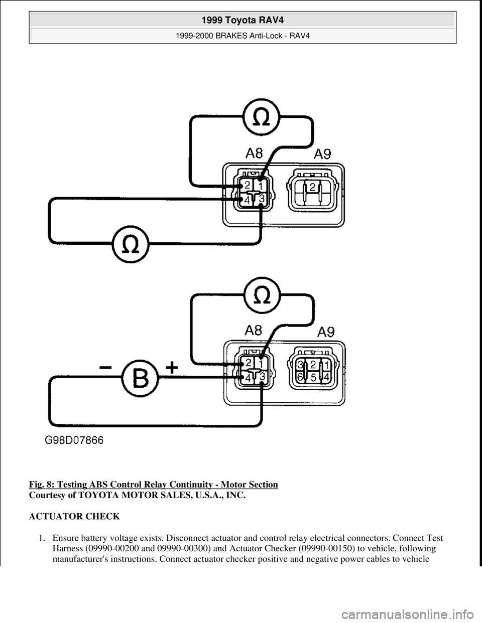 TOYOTA RAV4 1996 Service Owners Manual Fig. 8: Testing ABS Control Relay Continuity - Motor Section
Courtesy of TOYOTA MOTOR SALES, U.S.A., INC.
ACTUATOR CHECK
1. Ensure battery voltage exists. Disconnect actuator and control relay elec TOYOTA RAV4 1996 Service Owners Manual Fig. 8: Testing ABS Control Relay Continuity - Motor Section
Courtesy of TOYOTA MOTOR SALES, U.S.A., INC.
ACTUATOR CHECK
1. Ensure battery voltage exists. Disconnect actuator and control relay elec