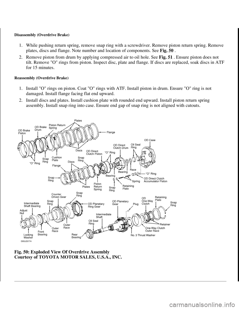 TOYOTA RAV4 1996 Service Repair Manual Disassembly (Overdrive Brake)
1. While pushing return spring, remove snap ring with a screwdriver. Remove piston return spring. Remove
plates, discs and flange. Note number and location of component TOYOTA RAV4 1996 Service Repair Manual Disassembly (Overdrive Brake)
1. While pushing return spring, remove snap ring with a screwdriver. Remove piston return spring. Remove
plates, discs and flange. Note number and location of component