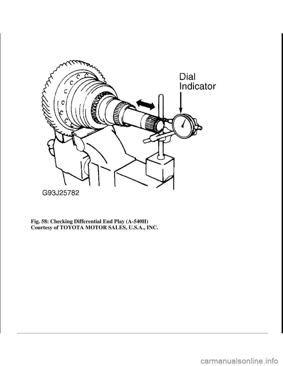 TOYOTA RAV4 1996 Service Repair Manual Fig. 58: Checking Differential End Play (A-540H)
Courtesy of TOYOTA MOTOR SALES, U.S.A., INC.
1998 Toyota Avalon XLS
1997-99 AUTOMATIC TRANSMISSIONS Toyota A-540E, A-540H & A-541E Overhaul
Helpm TOYOTA RAV4 1996 Service Repair Manual Fig. 58: Checking Differential End Play (A-540H)
Courtesy of TOYOTA MOTOR SALES, U.S.A., INC.
1998 Toyota Avalon XLS
1997-99 AUTOMATIC TRANSMISSIONS Toyota A-540E, A-540H & A-541E Overhaul
Helpm