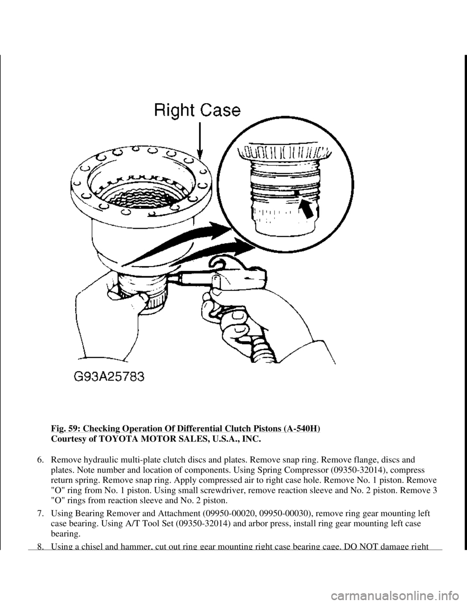 TOYOTA RAV4 1996 Service Repair Manual Fig. 59: Checking Operation Of Differential Clutch Pistons (A-540H)
Courtesy of TOYOTA MOTOR SALES, U.S.A., INC.
6. Remove hydraulic multi-plate clutch discs and plates. Remove snap ring. Remove fla TOYOTA RAV4 1996 Service Repair Manual Fig. 59: Checking Operation Of Differential Clutch Pistons (A-540H)
Courtesy of TOYOTA MOTOR SALES, U.S.A., INC.
6. Remove hydraulic multi-plate clutch discs and plates. Remove snap ring. Remove fla