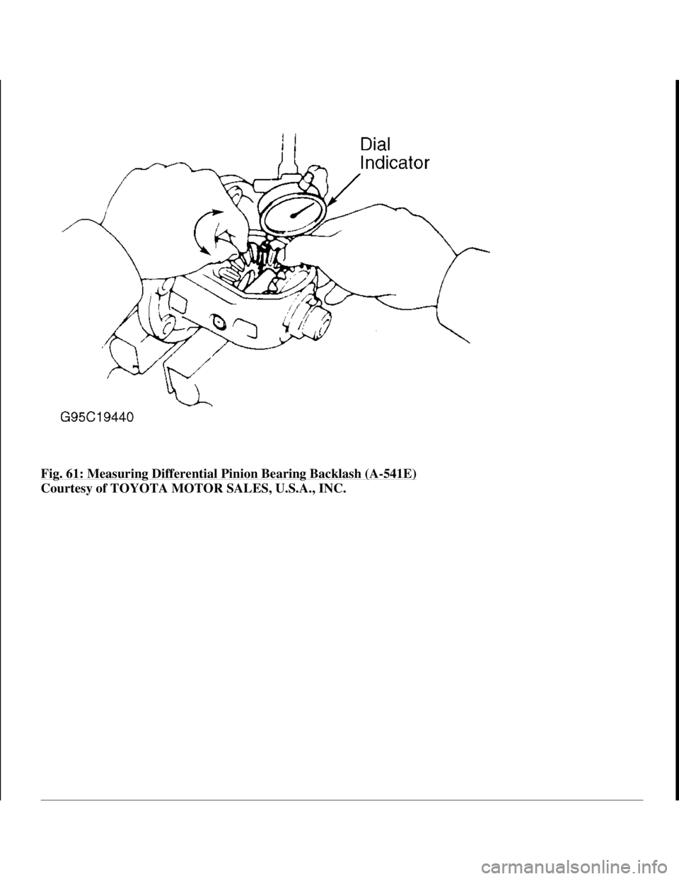 TOYOTA RAV4 1996 Service Repair Manual Fig. 61: Measuring Differential Pinion Bearing Backlash (A-541E)
Courtesy of TOYOTA MOTOR SALES, U.S.A., INC.
1998 Toyota Avalon XLS
1997-99 AUTOMATIC TRANSMISSIONS Toyota A-540E, A-540H & A-541E TOYOTA RAV4 1996 Service Repair Manual Fig. 61: Measuring Differential Pinion Bearing Backlash (A-541E)
Courtesy of TOYOTA MOTOR SALES, U.S.A., INC.
1998 Toyota Avalon XLS
1997-99 AUTOMATIC TRANSMISSIONS Toyota A-540E, A-540H & A-541E