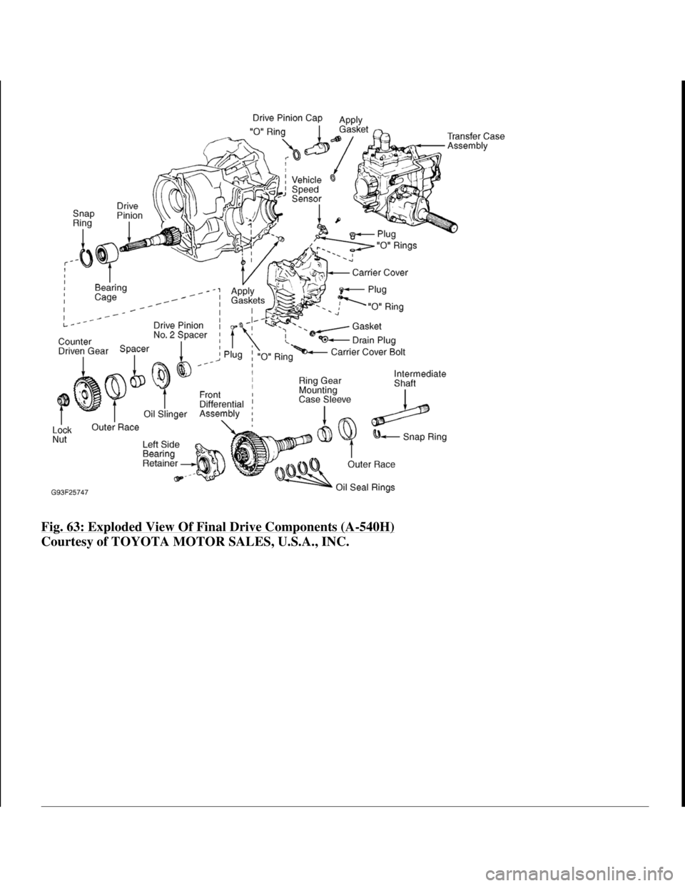 TOYOTA RAV4 1996 Service Repair Manual Fig. 63: Exploded View Of Final Drive Components (A-540H)
Courtesy of TOYOTA MOTOR SALES, U.S.A., INC.
1998 Toyota Avalon XLS
1997-99 AUTOMATIC TRANSMISSIONS Toyota A-540E, A-540H & A-541E Overhau TOYOTA RAV4 1996 Service Repair Manual Fig. 63: Exploded View Of Final Drive Components (A-540H)
Courtesy of TOYOTA MOTOR SALES, U.S.A., INC.
1998 Toyota Avalon XLS
1997-99 AUTOMATIC TRANSMISSIONS Toyota A-540E, A-540H & A-541E Overhau