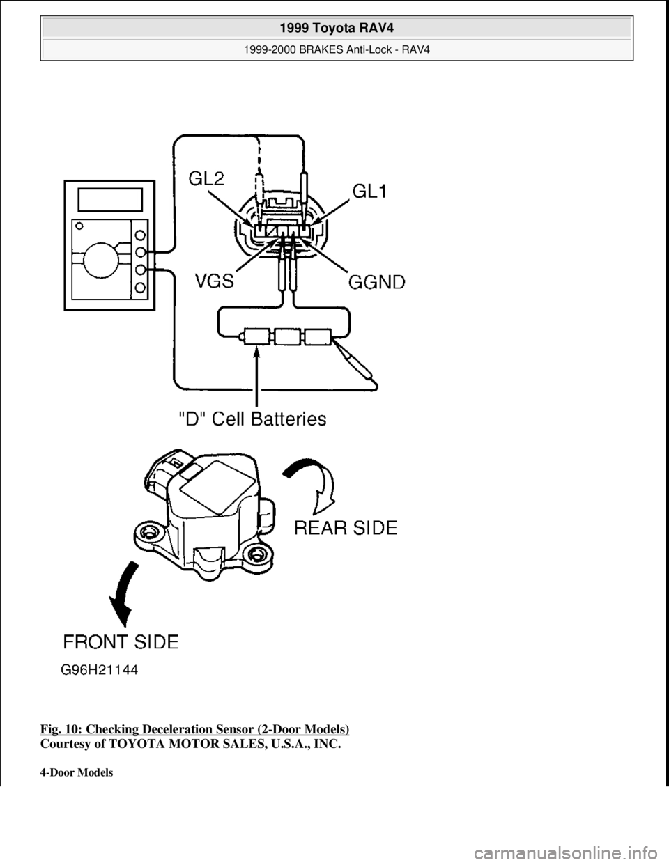 TOYOTA RAV4 1996 Service Owners Manual Fig. 10: Checking Deceleration Sensor (2-Door Models)
Courtesy of TOYOTA MOTOR SALES, U.S.A., INC.
4-Door Models
1999 Toyota RAV4
1999-2000 BRAKES Anti-Lock - RAV4
Microsoft
Sunday, November TOYOTA RAV4 1996 Service Owners Manual Fig. 10: Checking Deceleration Sensor (2-Door Models)
Courtesy of TOYOTA MOTOR SALES, U.S.A., INC.
4-Door Models
1999 Toyota RAV4
1999-2000 BRAKES Anti-Lock - RAV4
Microsoft
Sunday, November