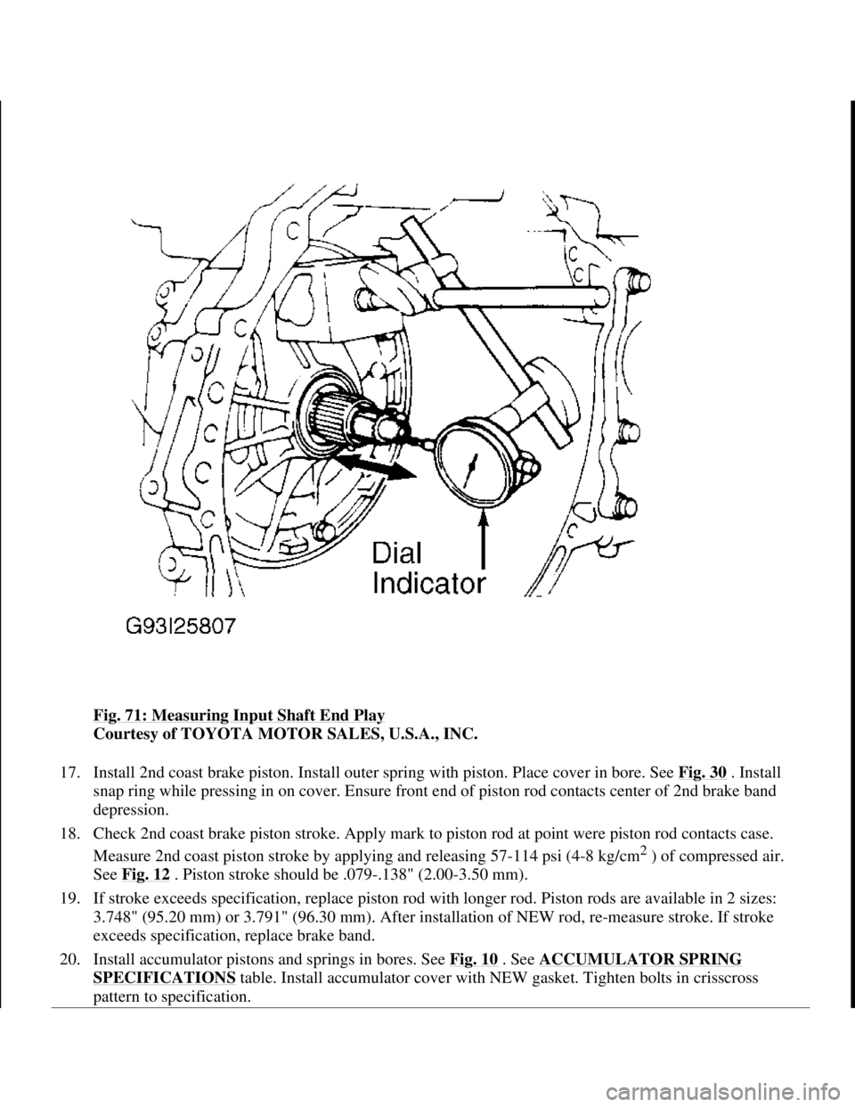 TOYOTA RAV4 1996 Service Repair Manual Fig. 71: Measuring Input Shaft End Play
Courtesy of TOYOTA MOTOR SALES, U.S.A., INC.
17. Install 2nd coast brake piston. Install outer spring with piston. Place cover in bore. See Fig. 30
. Install TOYOTA RAV4 1996 Service Repair Manual Fig. 71: Measuring Input Shaft End Play
Courtesy of TOYOTA MOTOR SALES, U.S.A., INC.
17. Install 2nd coast brake piston. Install outer spring with piston. Place cover in bore. See Fig. 30
. Install