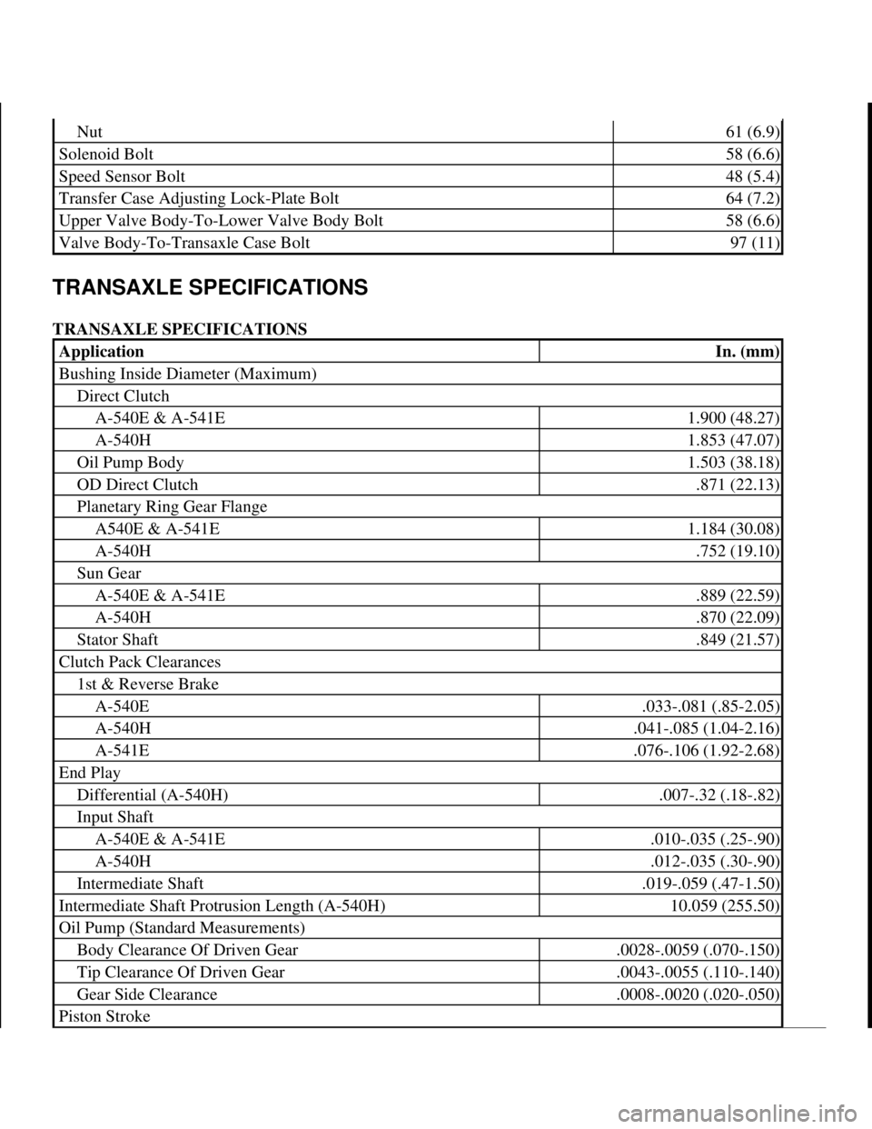 TOYOTA RAV4 1996 Service Repair Manual TRANSAXLE SPECIFICATIONS
TRANSAXLE SPECIFICATIONS
Nut61 (6.9)
Solenoid Bolt58 (6.6)
Speed Sensor Bolt48 (5.4)
Transfer Case Adjusting Lock-Plate Bolt64 (7.2)
Upper Valve Body-To-Lower Valve Body Bol TOYOTA RAV4 1996 Service Repair Manual TRANSAXLE SPECIFICATIONS
TRANSAXLE SPECIFICATIONS
Nut61 (6.9)
Solenoid Bolt58 (6.6)
Speed Sensor Bolt48 (5.4)
Transfer Case Adjusting Lock-Plate Bolt64 (7.2)
Upper Valve Body-To-Lower Valve Body Bol