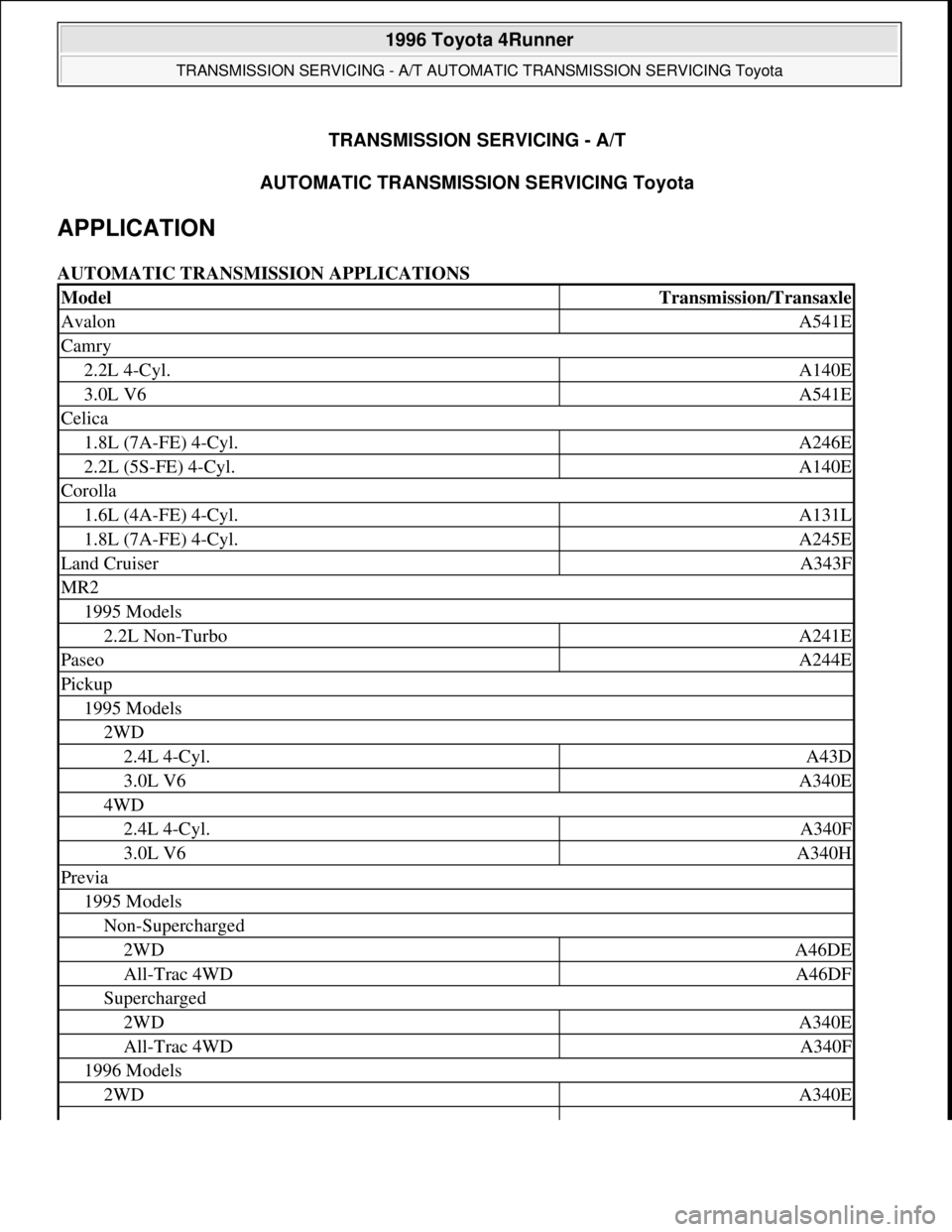 TOYOTA RAV4 1996 Service Repair Manual TRANSMISSION SERVICING - A/T
AUTOMATIC TRANSMISSION SERVICING Toyota
APPLICATION
AUTOMATIC TRANSMISSION APPLICATIONS
ModelTransmission/Transaxle
AvalonA541E
Camry
2.2L 4-Cyl.A140E
3.0L V6A541E
Celi TOYOTA RAV4 1996 Service Repair Manual TRANSMISSION SERVICING - A/T
AUTOMATIC TRANSMISSION SERVICING Toyota
APPLICATION
AUTOMATIC TRANSMISSION APPLICATIONS
ModelTransmission/Transaxle
AvalonA541E
Camry
2.2L 4-Cyl.A140E
3.0L V6A541E
Celi