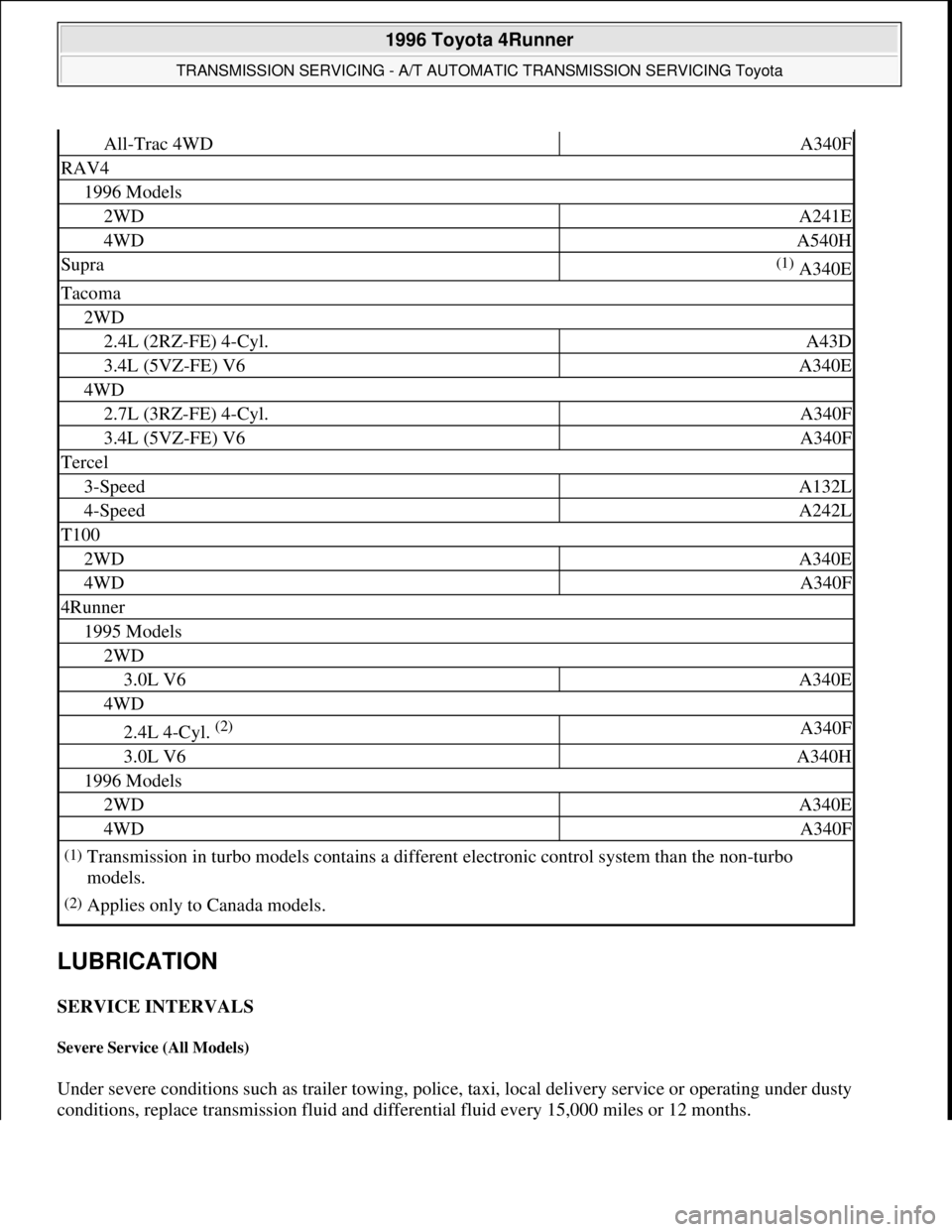 TOYOTA RAV4 1996 Service Repair Manual LUBRICATION
SERVICE INTERVALS
Severe Service (All Models)
Under severe conditions such as trailer towing, police, taxi, local delivery service or operating under dusty
conditions, replace transmis TOYOTA RAV4 1996 Service Repair Manual LUBRICATION
SERVICE INTERVALS
Severe Service (All Models)
Under severe conditions such as trailer towing, police, taxi, local delivery service or operating under dusty
conditions, replace transmis