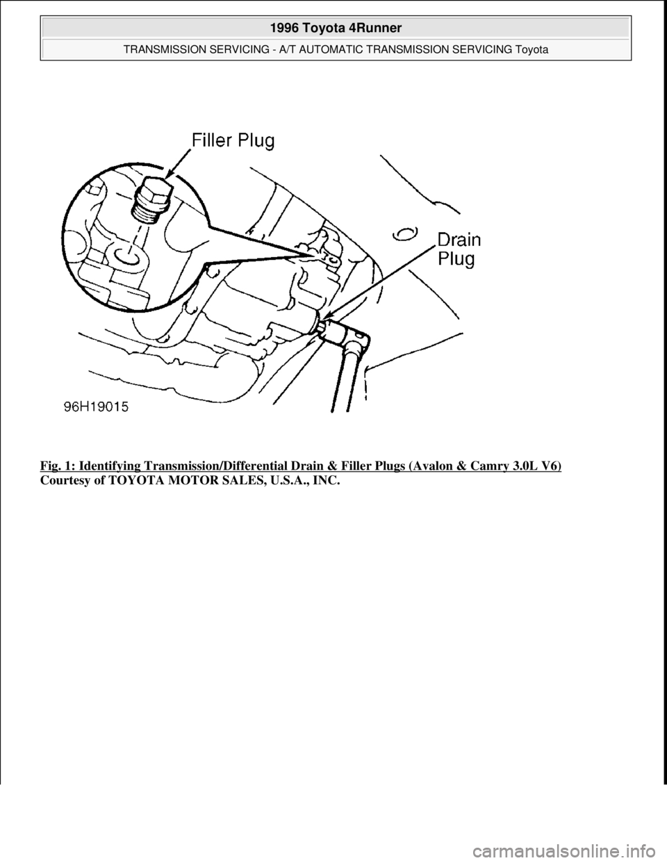 TOYOTA RAV4 1996 Service Repair Manual Fig. 1: Identifying Transmission/Differential Drain & Filler Plugs (Avalon & Camry 3.0L V6)
Courtesy of TOYOTA MOTOR SALES, U.S.A., INC.
1996 Toyota 4Runner
TRANSMISSION SERVICING - A/T AUTOMATIC TOYOTA RAV4 1996 Service Repair Manual Fig. 1: Identifying Transmission/Differential Drain & Filler Plugs (Avalon & Camry 3.0L V6)
Courtesy of TOYOTA MOTOR SALES, U.S.A., INC.
1996 Toyota 4Runner
TRANSMISSION SERVICING - A/T AUTOMATIC
